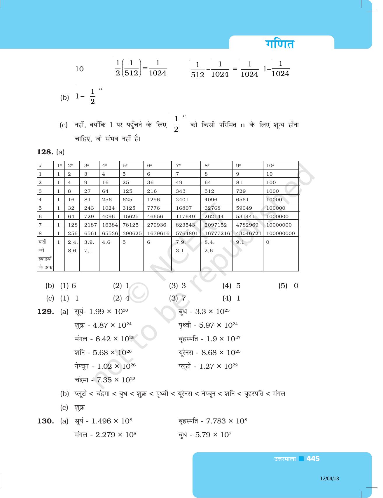 NCERT Exemplar Class 8: गणित उत्तरमाला - Page 36