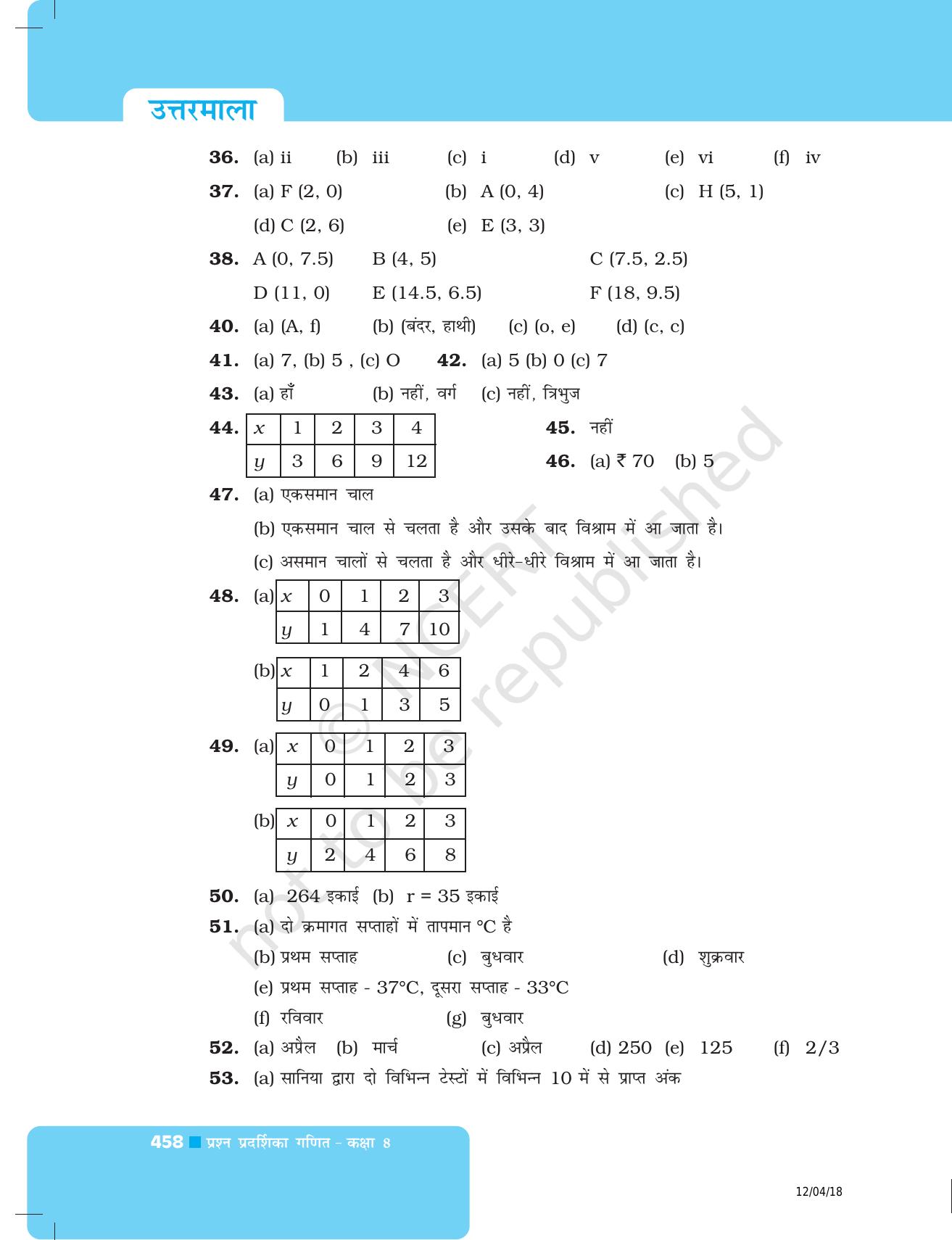 NCERT Exemplar Class 8: गणित उत्तरमाला - Page 49