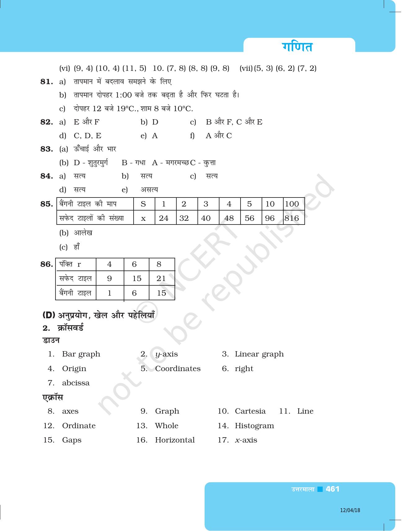 NCERT Exemplar Class 8: गणित उत्तरमाला - Page 52