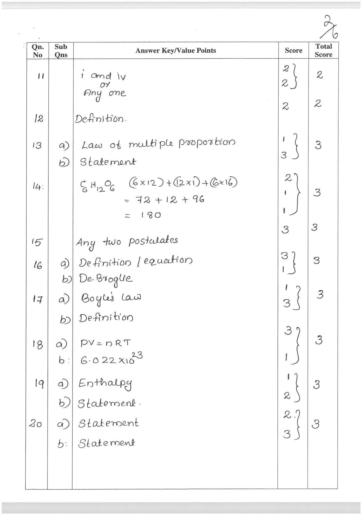 Kerala Plus One (Class 11th) Chemistry-Hearing Impaired Answer Key 2021 - Page 2