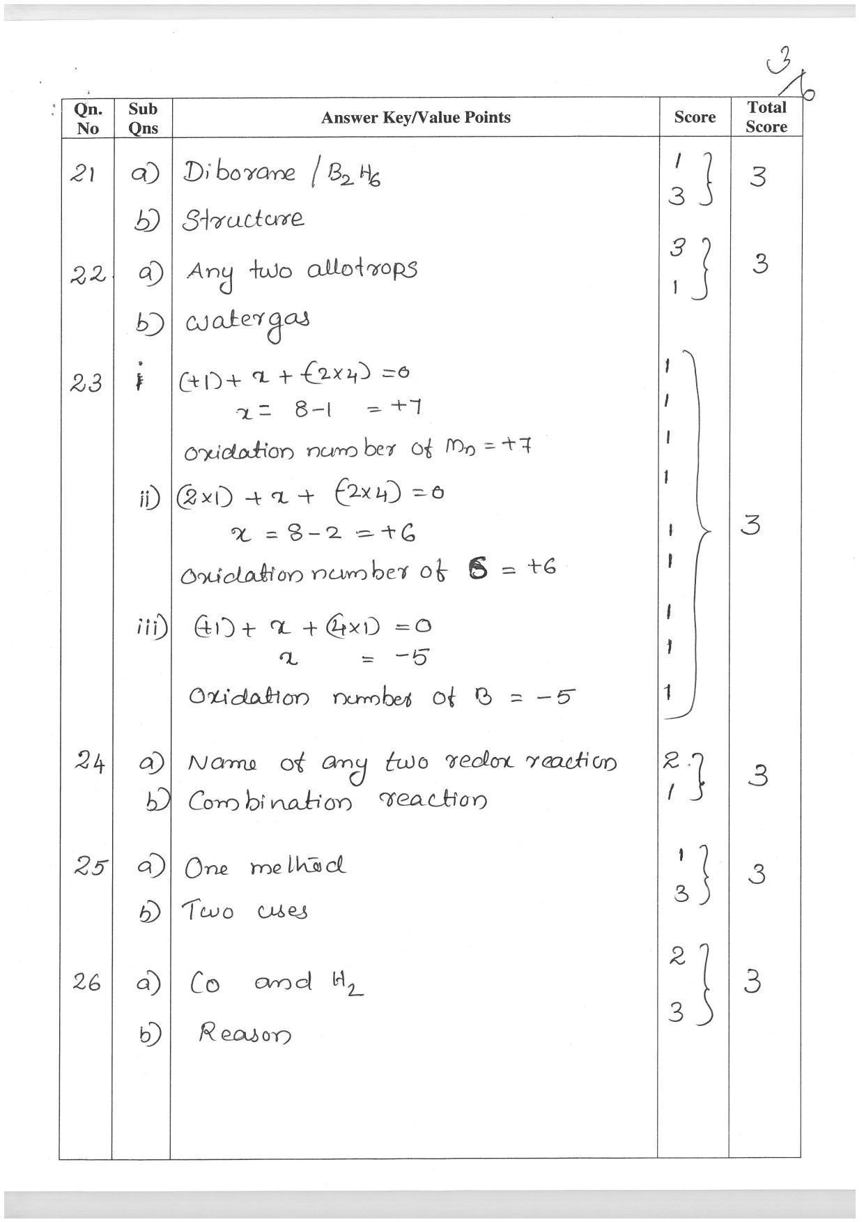 Kerala Plus One (Class 11th) Chemistry-Hearing Impaired Answer Key 2021 - Page 3