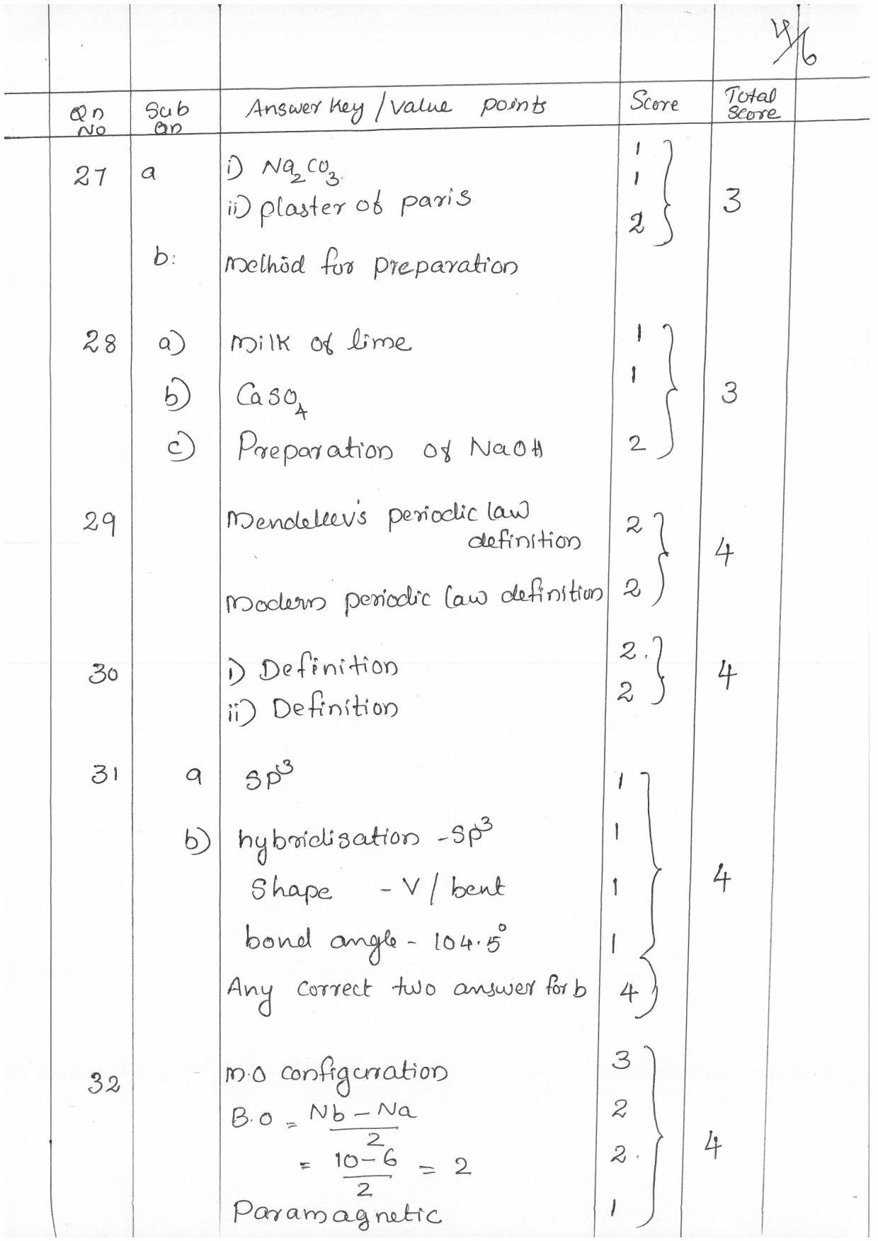 Kerala Plus One (Class 11th) Chemistry-Hearing Impaired Answer Key 2021 - Page 4