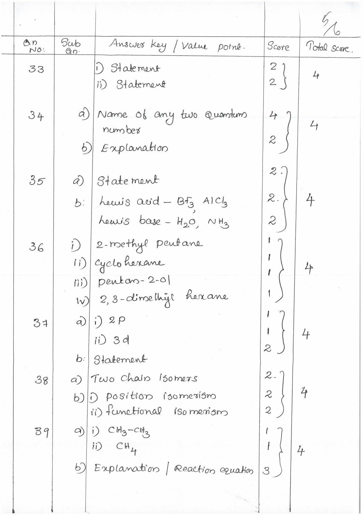 Kerala Plus One (Class 11th) Chemistry-Hearing Impaired Answer Key 2021 - Page 5