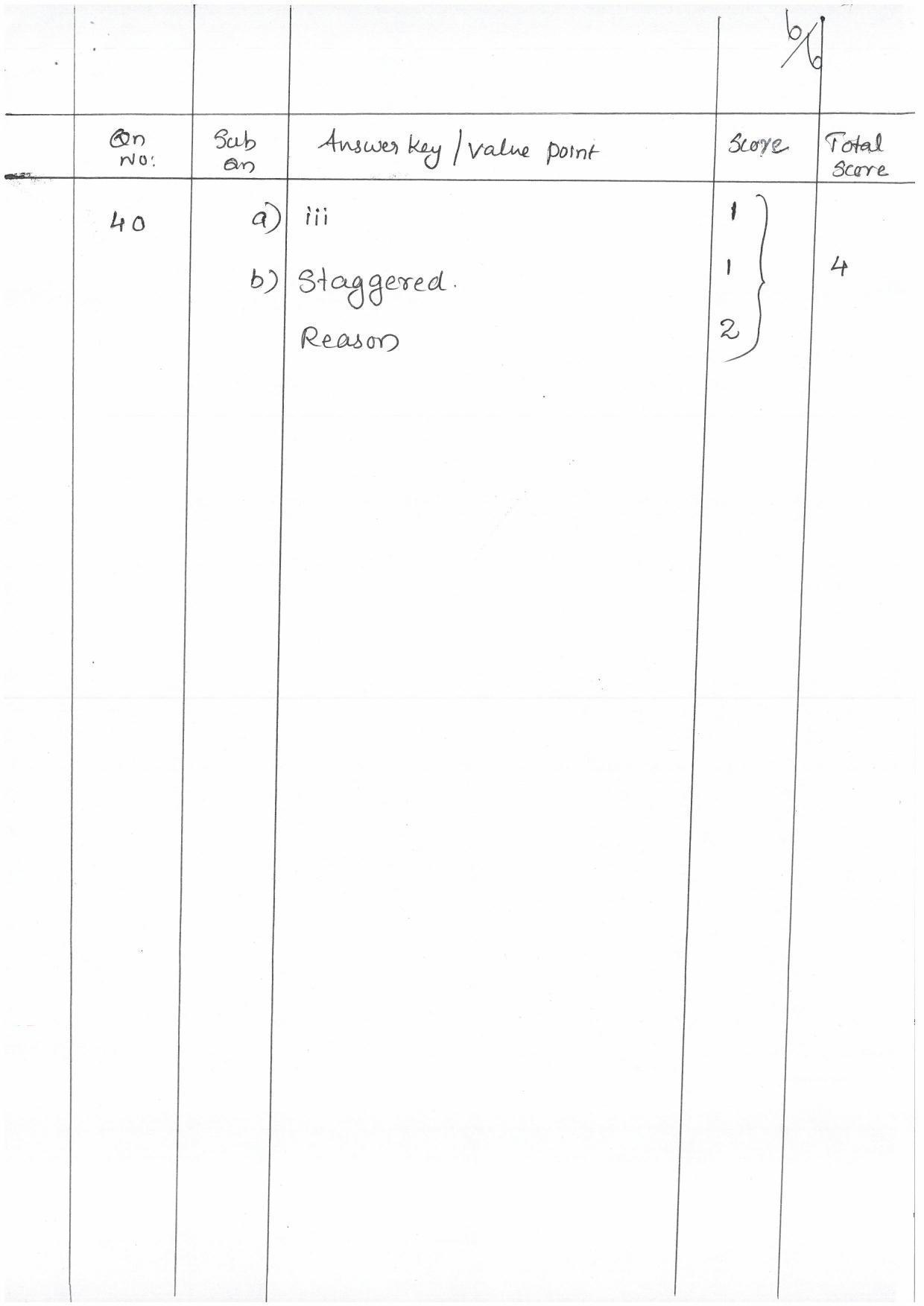 Kerala Plus One (Class 11th) Chemistry-Hearing Impaired Answer Key 2021 - Page 6