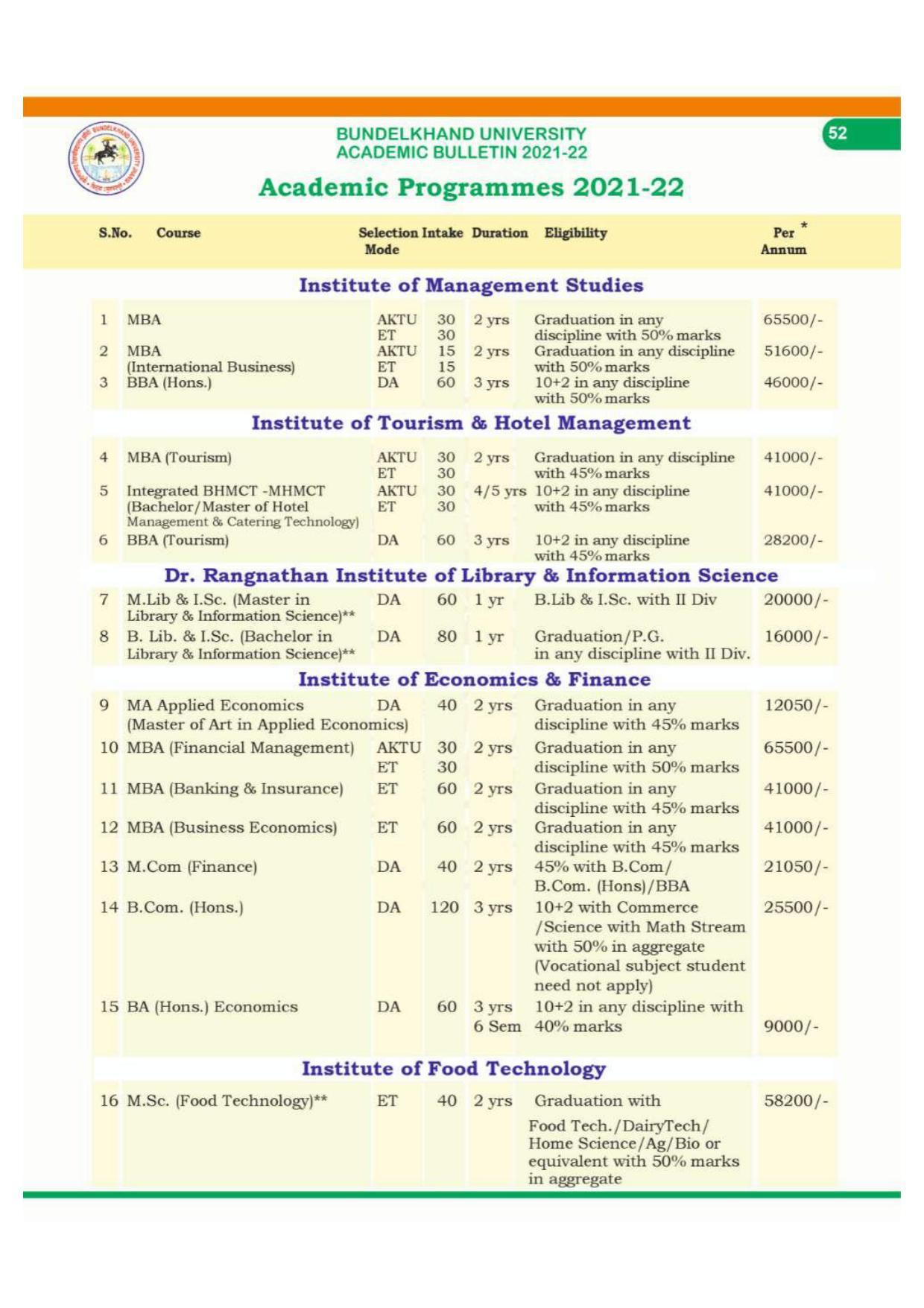 Bundelkhand University, Jhansi Academic Programmes 2021-22 - Page 1