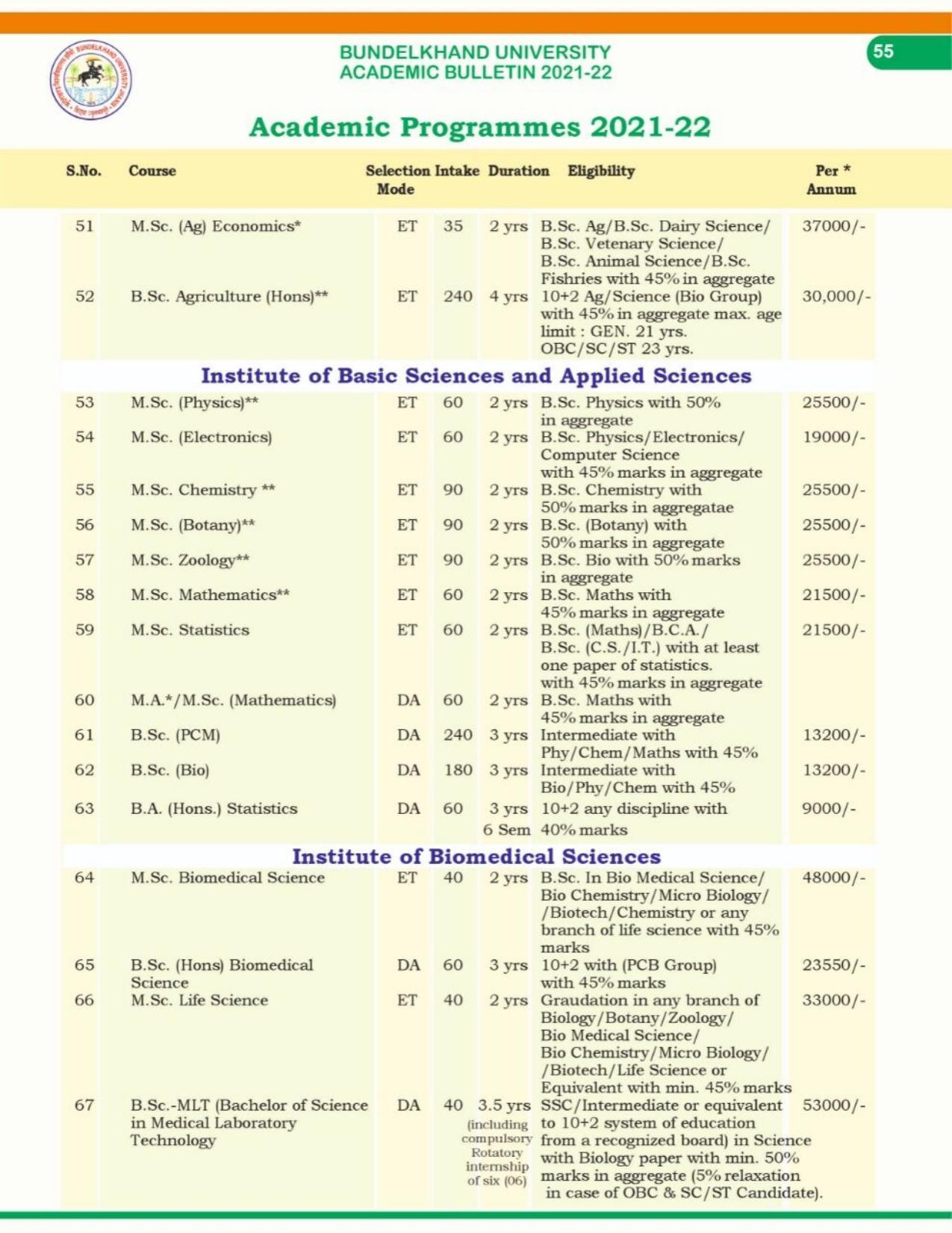 Bundelkhand University, Jhansi Academic Programmes 2021-22 - Page 4