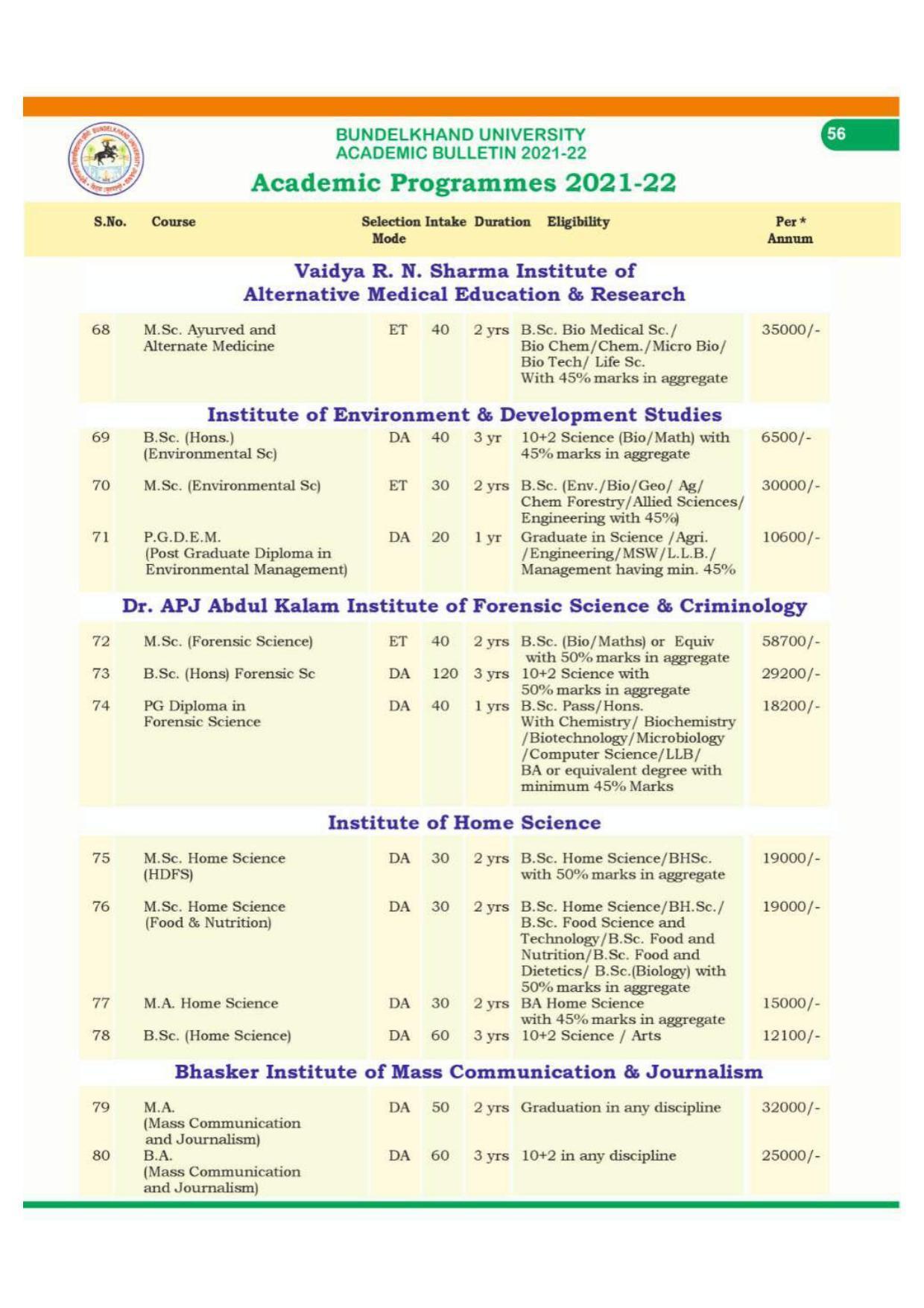 Bundelkhand University, Jhansi Academic Programmes 2021-22 - Page 5