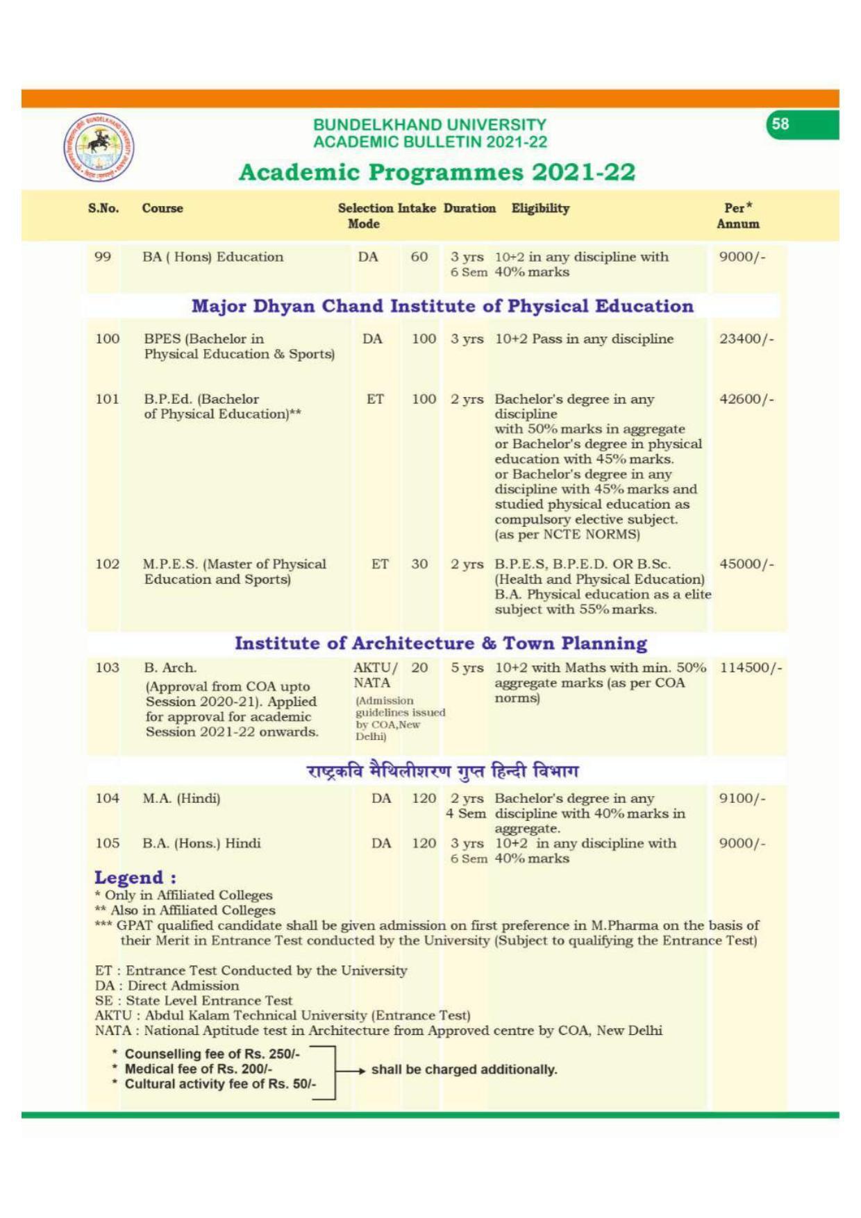 Bundelkhand University, Jhansi Academic Programmes 2021-22 - Page 7