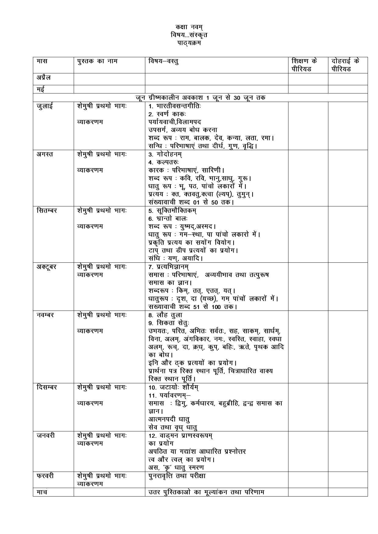 Haryana Board Class 9 Sanskrit Syllabus 2023 - Page 1