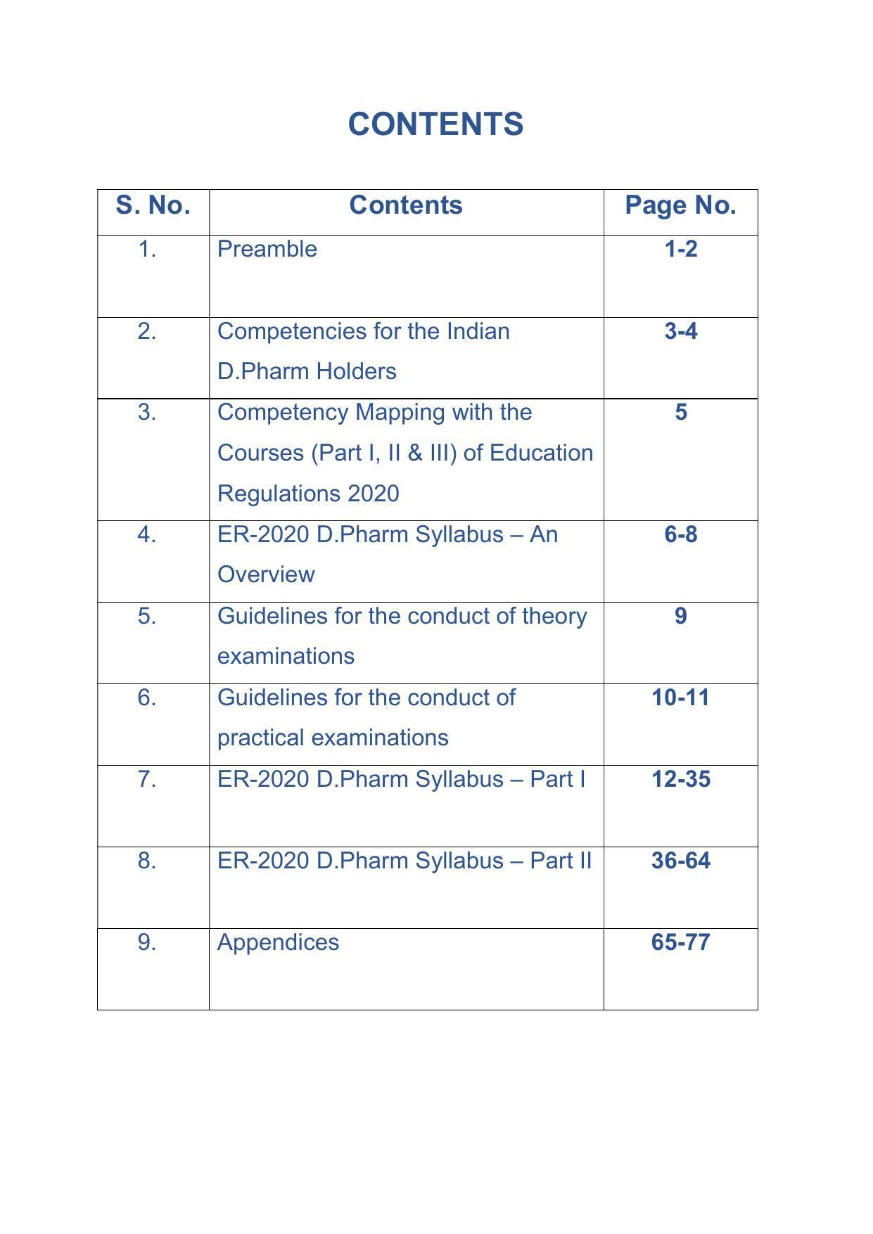 SYLLABUS FOR ANNUAL SYSTEM EFFECTIVE FROM (2021-2022) - PHARMACY - Page 4