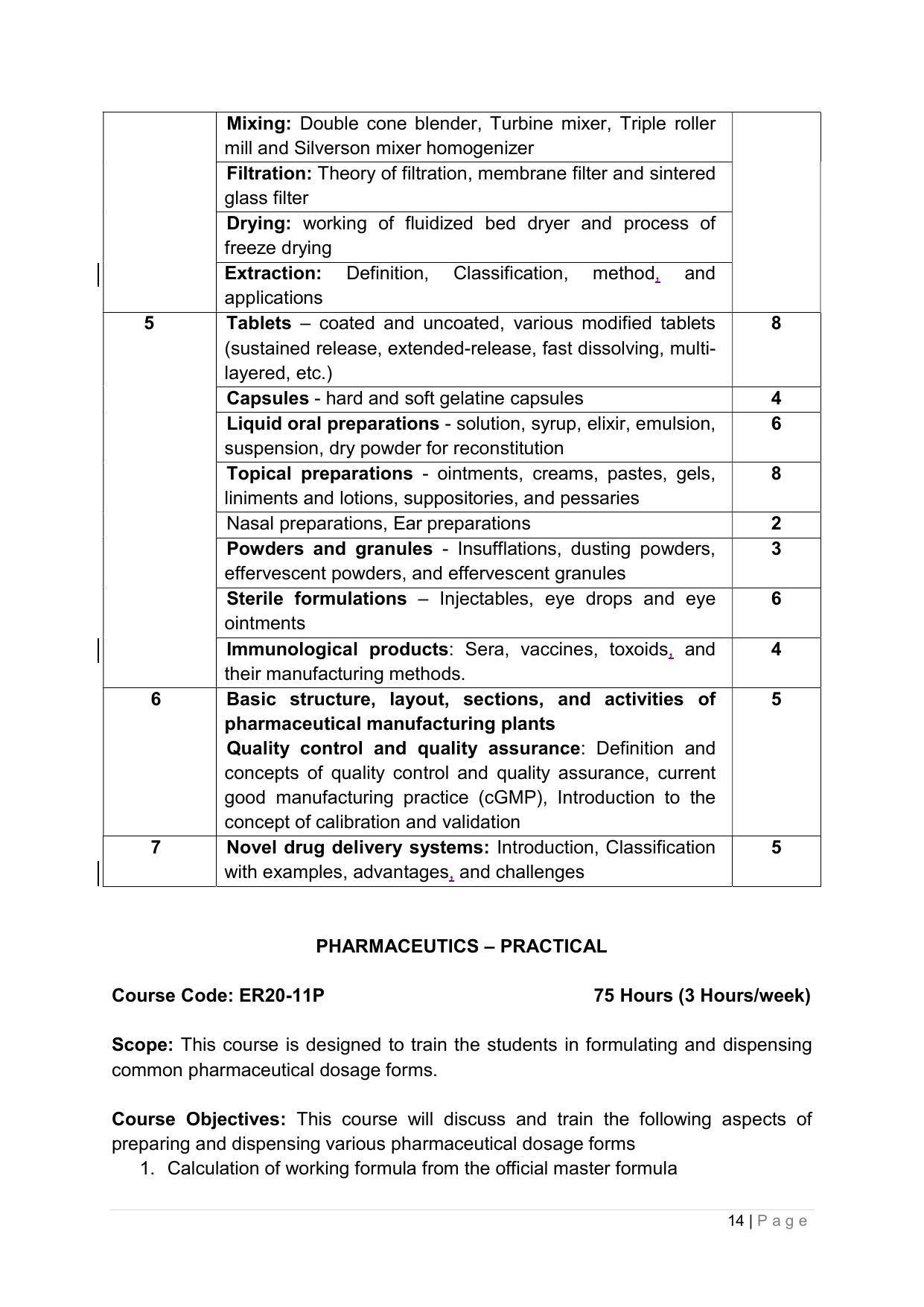 SYLLABUS FOR ANNUAL SYSTEM EFFECTIVE FROM (2021-2022) - PHARMACY - Page 18