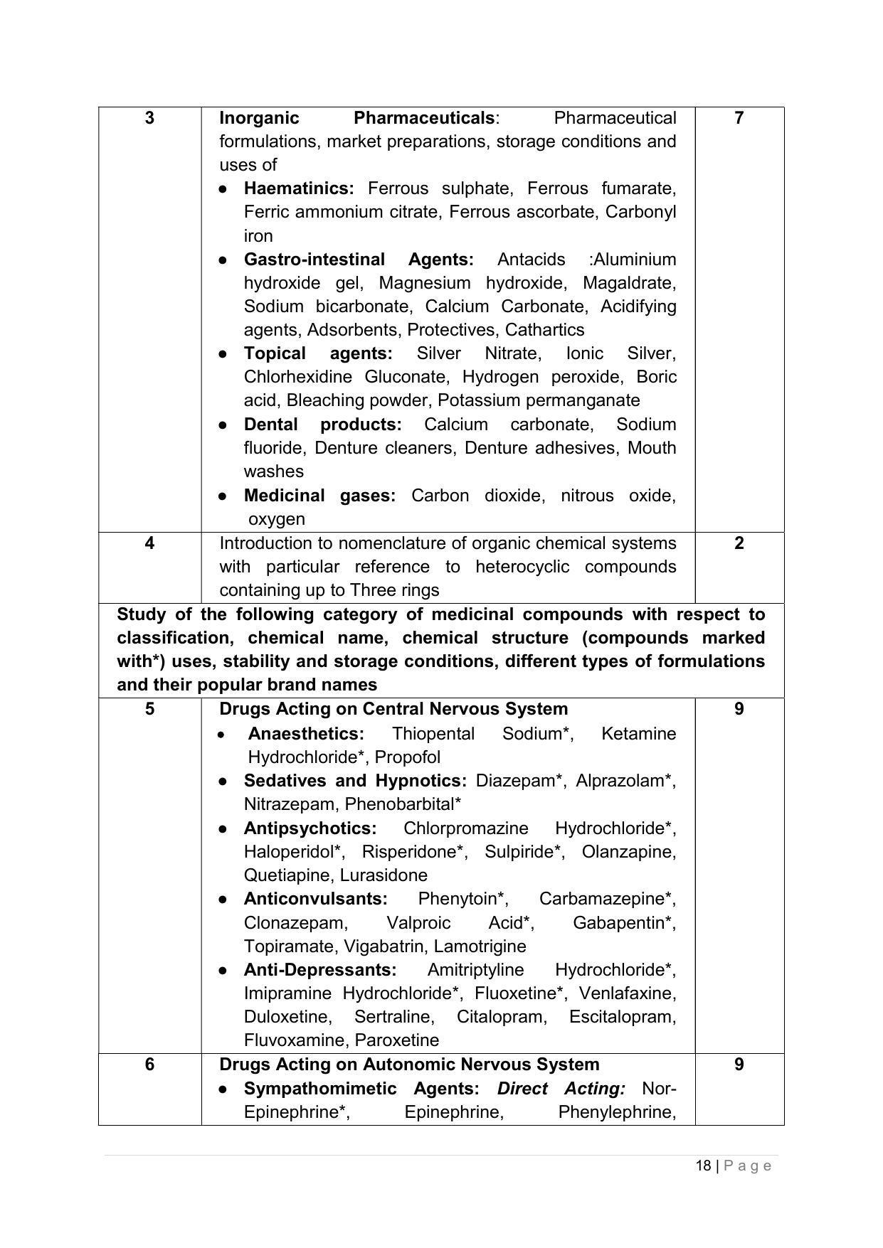 SYLLABUS FOR ANNUAL SYSTEM EFFECTIVE FROM (2021-2022) - PHARMACY - Page 22