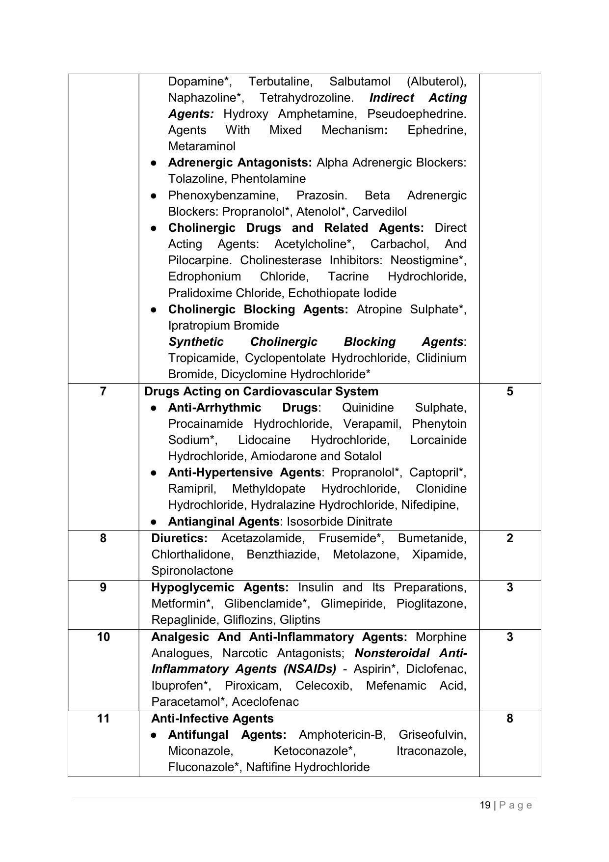 SYLLABUS FOR ANNUAL SYSTEM EFFECTIVE FROM (2021-2022) - PHARMACY - Page 23