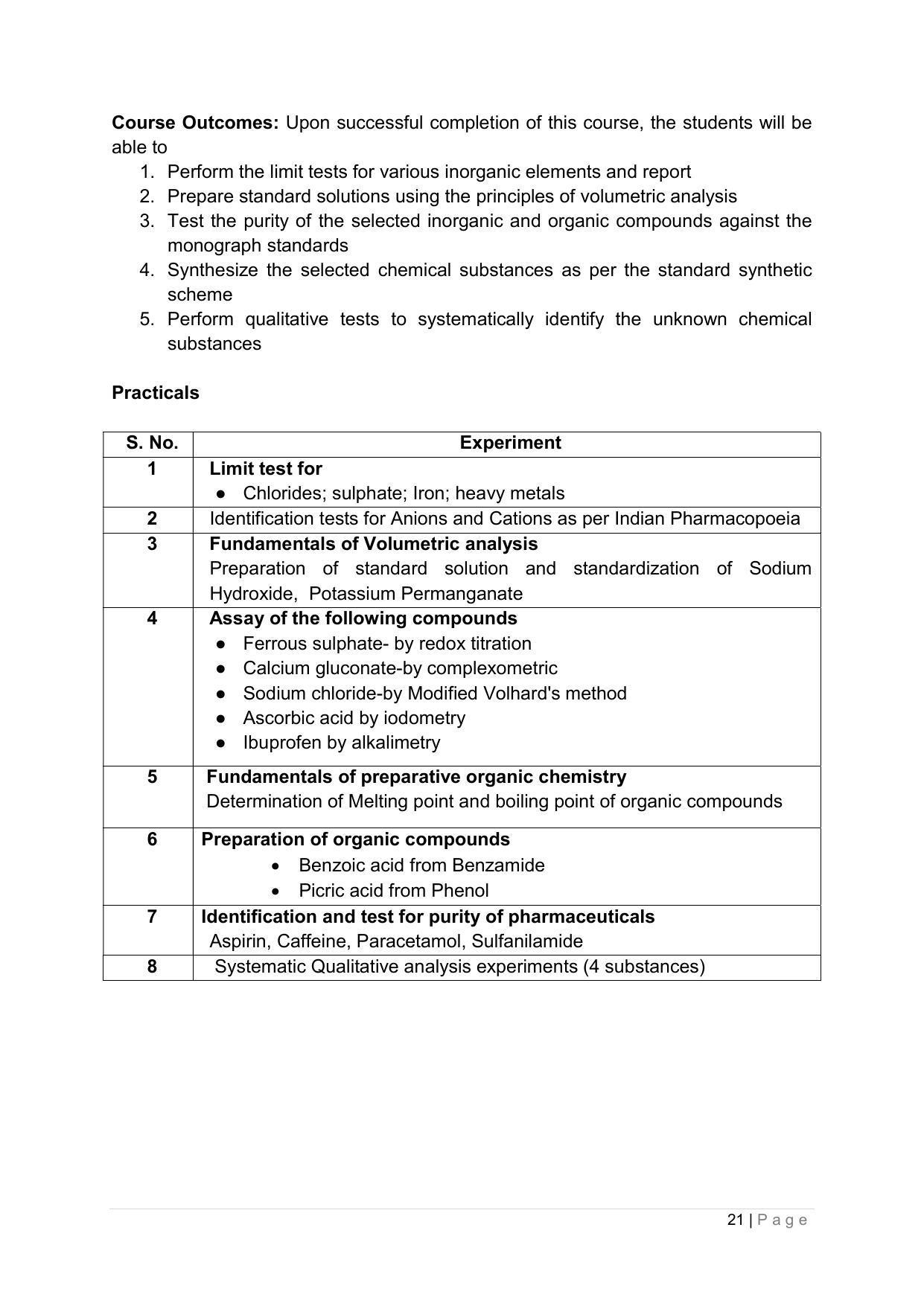 SYLLABUS FOR ANNUAL SYSTEM EFFECTIVE FROM (2021-2022) - PHARMACY - Page 25