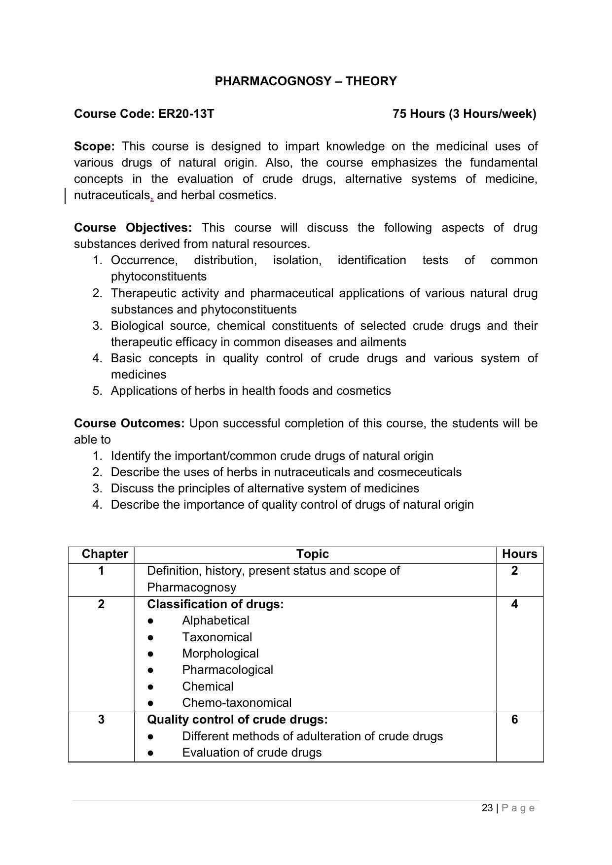 SYLLABUS FOR ANNUAL SYSTEM EFFECTIVE FROM (2021-2022) - PHARMACY - Page 27