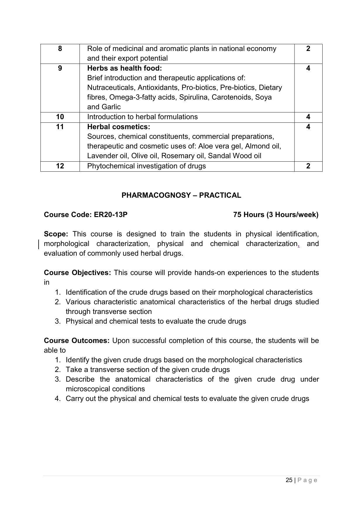 SYLLABUS FOR ANNUAL SYSTEM EFFECTIVE FROM (2021-2022) - PHARMACY - Page 29