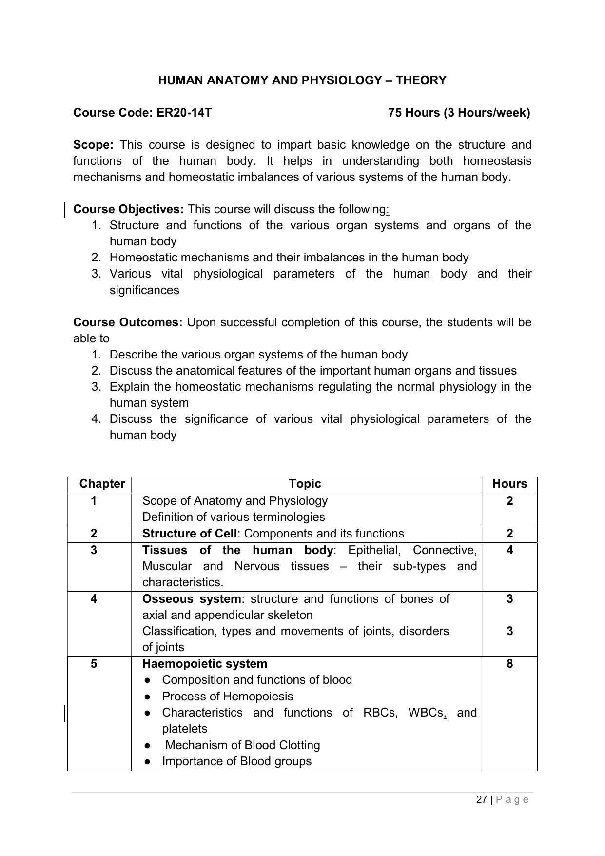 SYLLABUS FOR ANNUAL SYSTEM EFFECTIVE FROM (2021-2022) - PHARMACY - Page 31