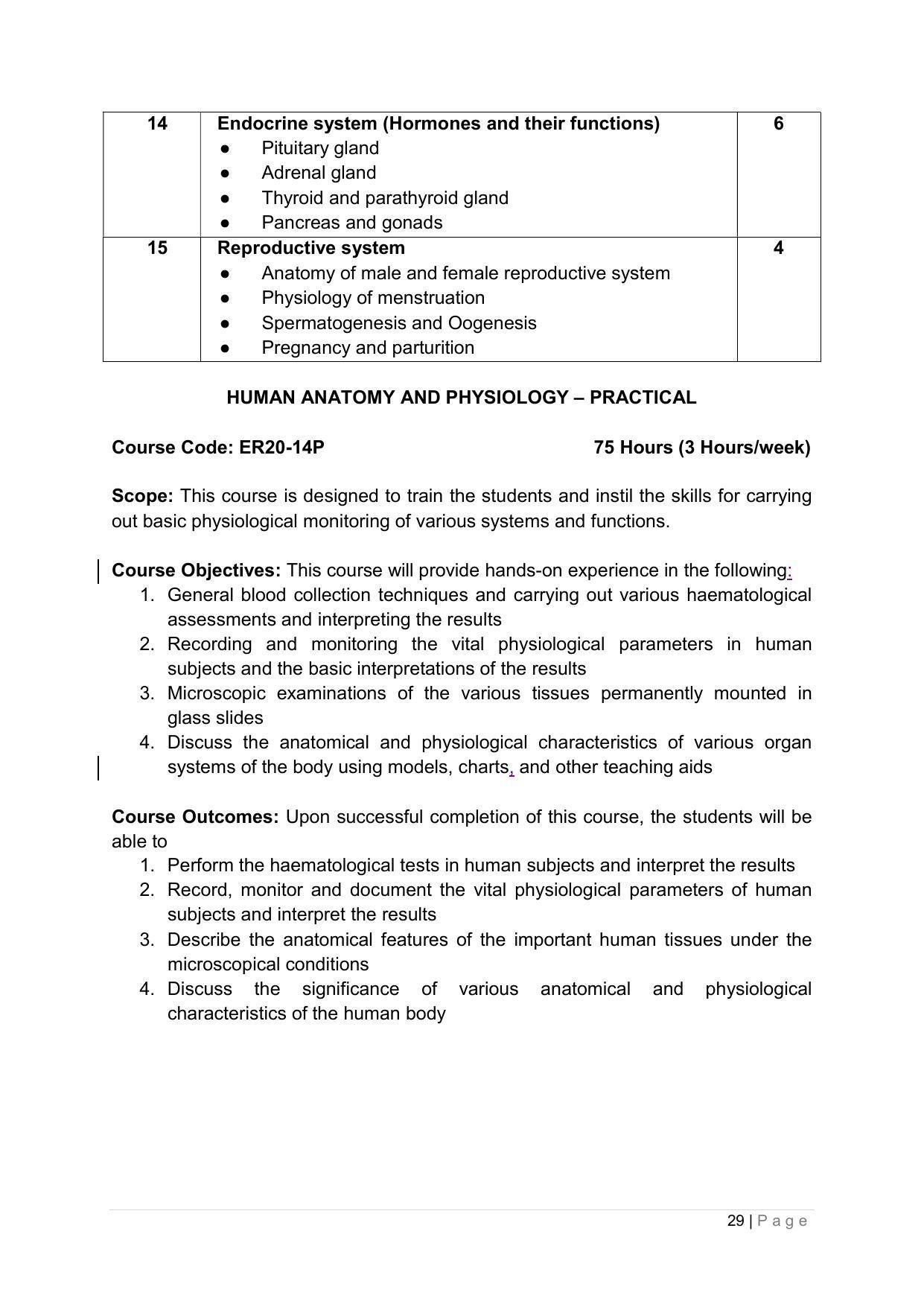 SYLLABUS FOR ANNUAL SYSTEM EFFECTIVE FROM (2021-2022) - PHARMACY - Page 33