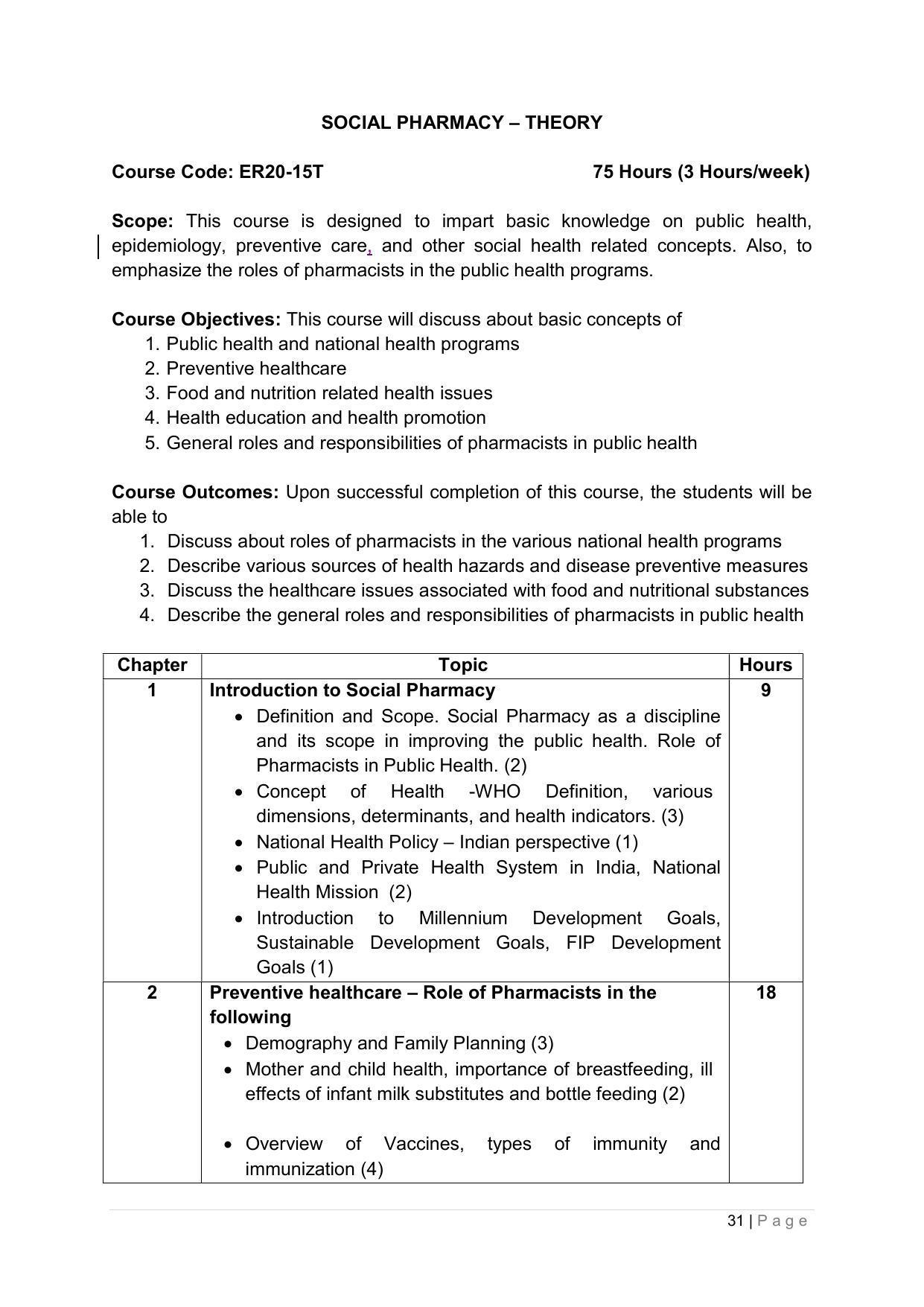 SYLLABUS FOR ANNUAL SYSTEM EFFECTIVE FROM (2021-2022) - PHARMACY - Page 35