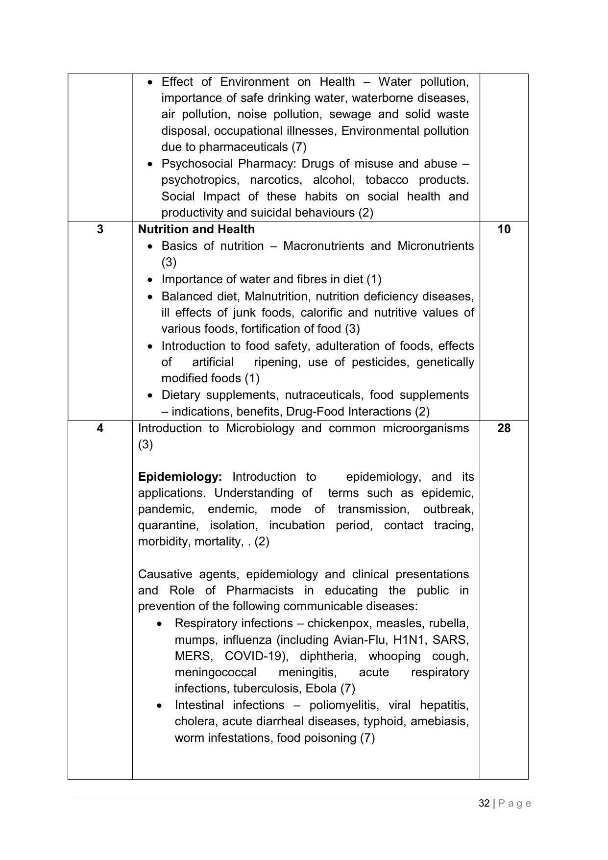 SYLLABUS FOR ANNUAL SYSTEM EFFECTIVE FROM (2021-2022) - PHARMACY - Page 36