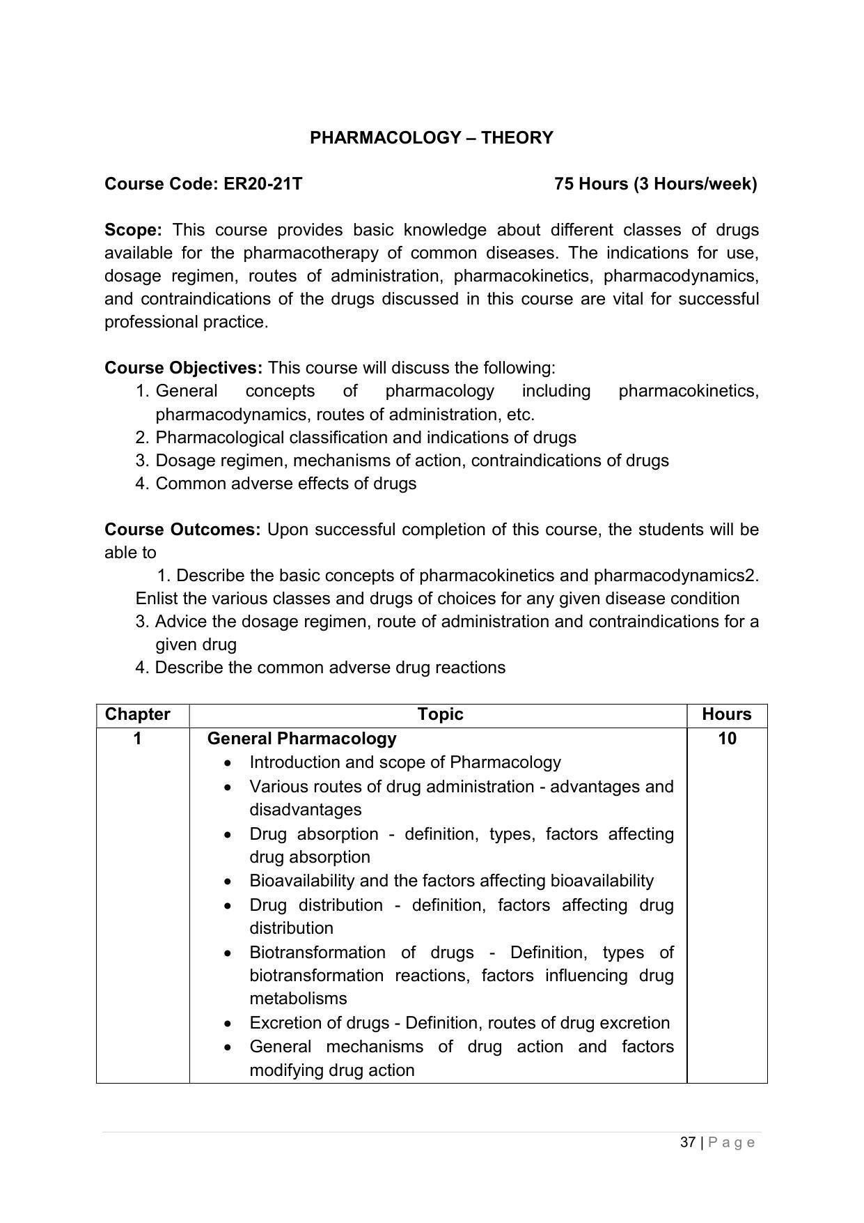 SYLLABUS FOR ANNUAL SYSTEM EFFECTIVE FROM (2021-2022) - PHARMACY - Page 41