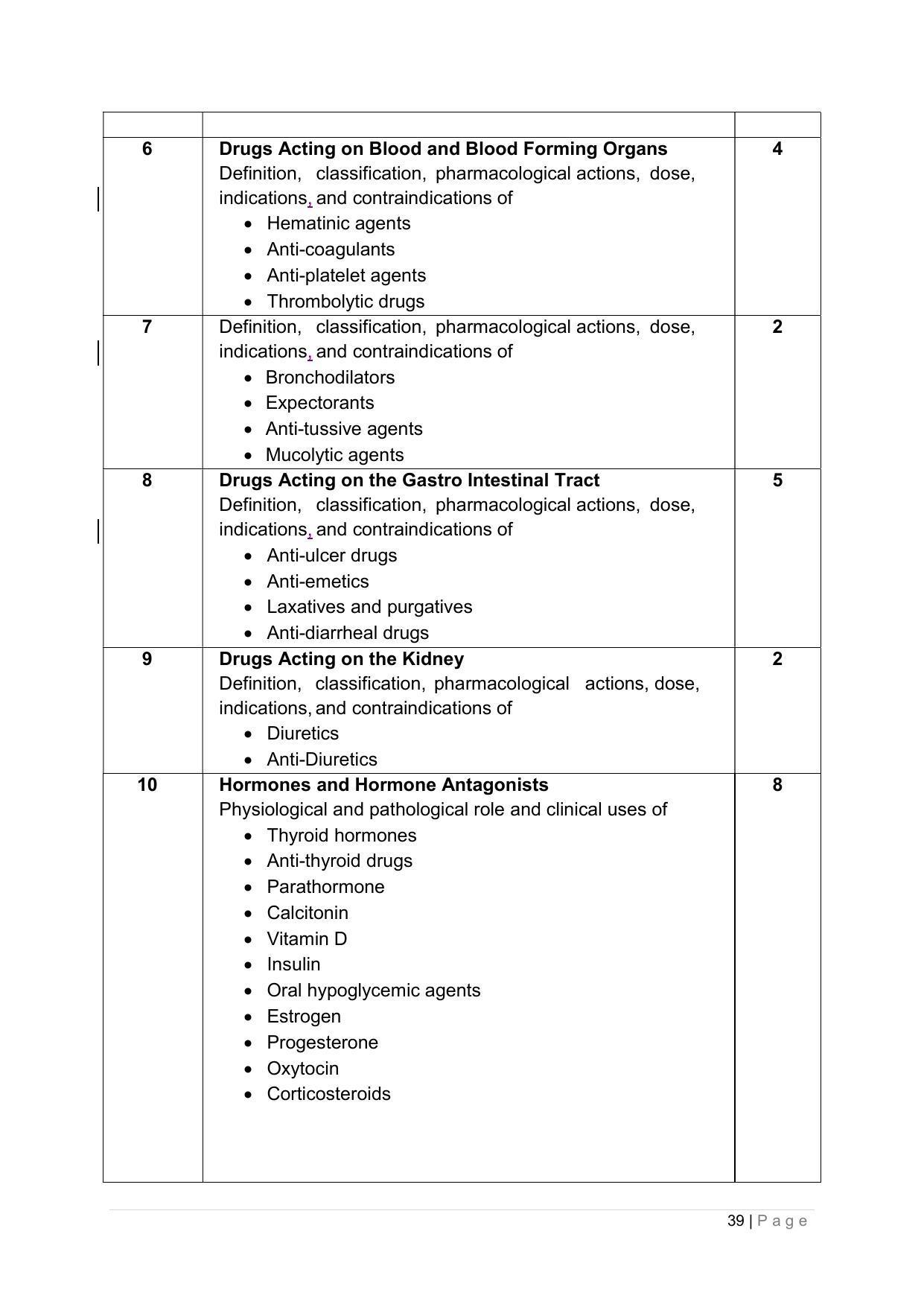 SYLLABUS FOR ANNUAL SYSTEM EFFECTIVE FROM (2021-2022) - PHARMACY - Page 43