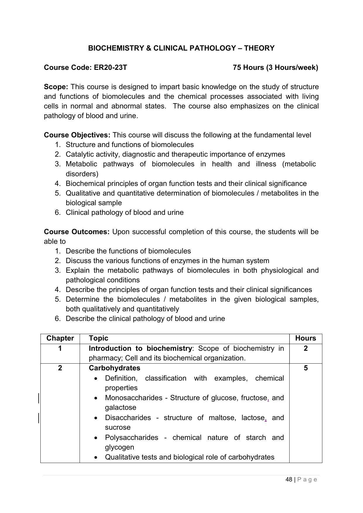 SYLLABUS FOR ANNUAL SYSTEM EFFECTIVE FROM (2021-2022) - PHARMACY - Page 52
