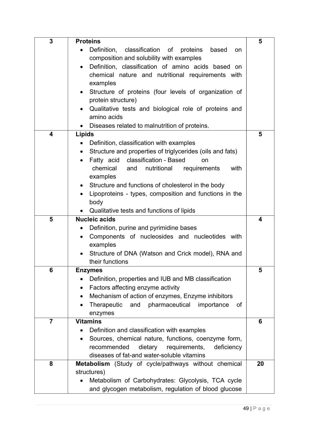 SYLLABUS FOR ANNUAL SYSTEM EFFECTIVE FROM (2021-2022) - PHARMACY - Page 53