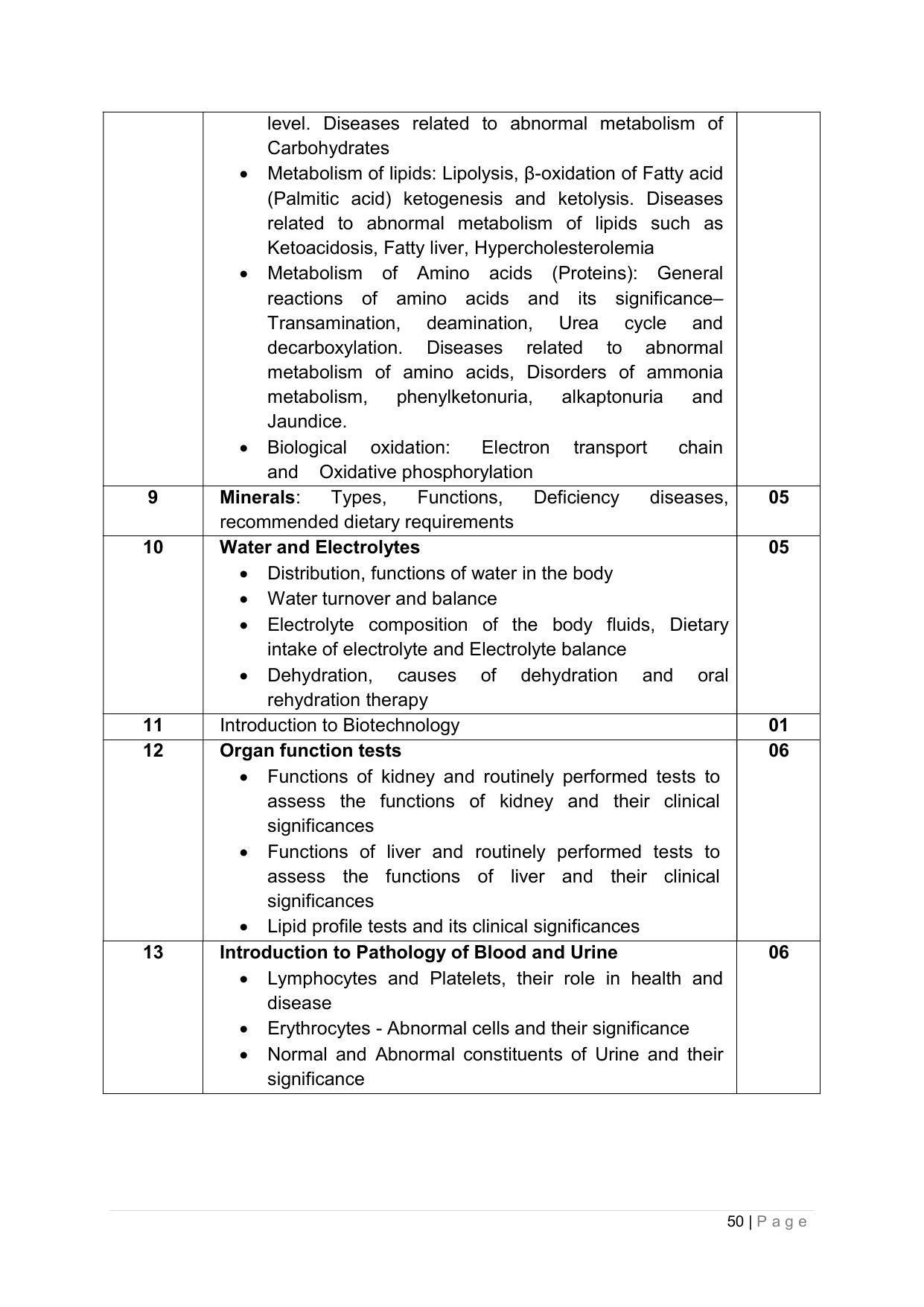 SYLLABUS FOR ANNUAL SYSTEM EFFECTIVE FROM (2021-2022) - PHARMACY - Page 54