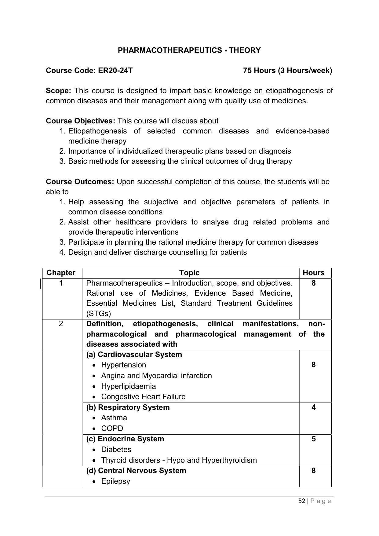 SYLLABUS FOR ANNUAL SYSTEM EFFECTIVE FROM (2021-2022) - PHARMACY - Page 56