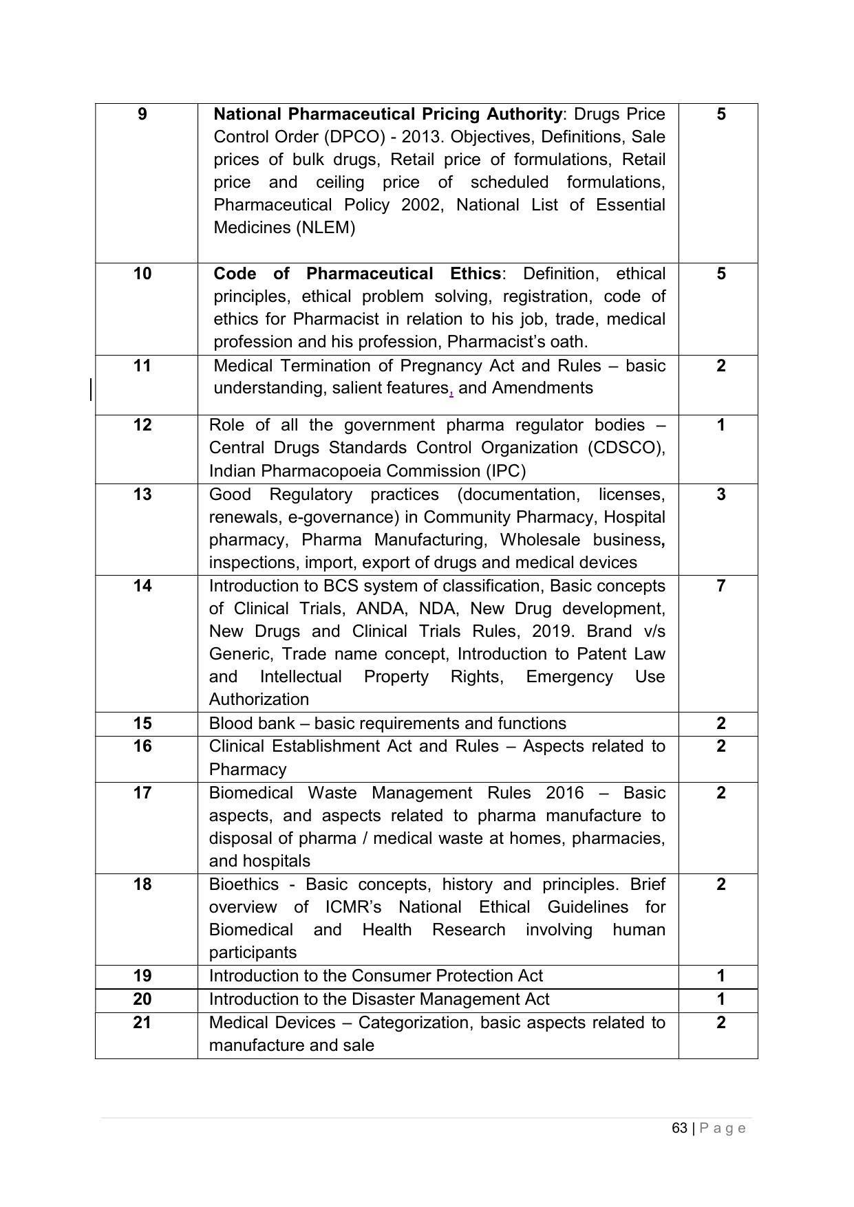 SYLLABUS FOR ANNUAL SYSTEM EFFECTIVE FROM (2021-2022) - PHARMACY - Page 67