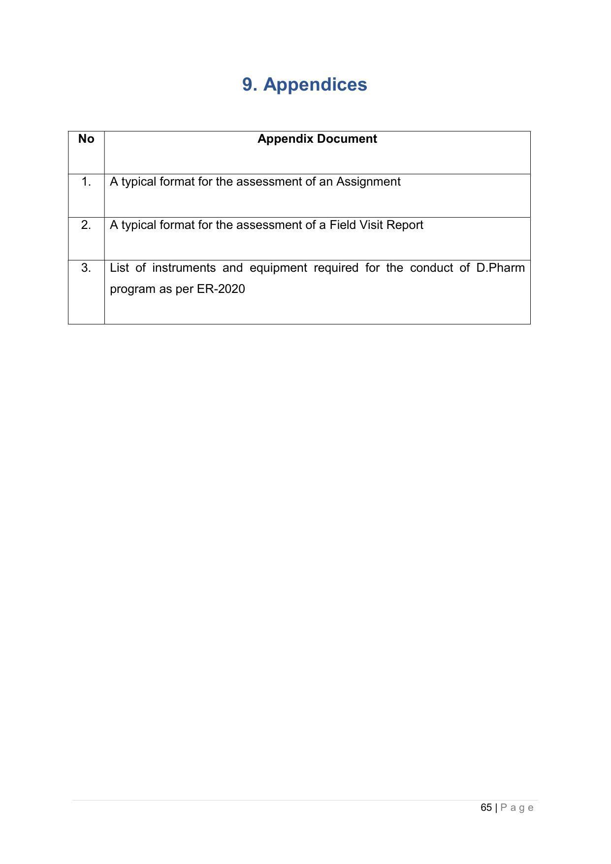 SYLLABUS FOR ANNUAL SYSTEM EFFECTIVE FROM (2021-2022) - PHARMACY - Page 69