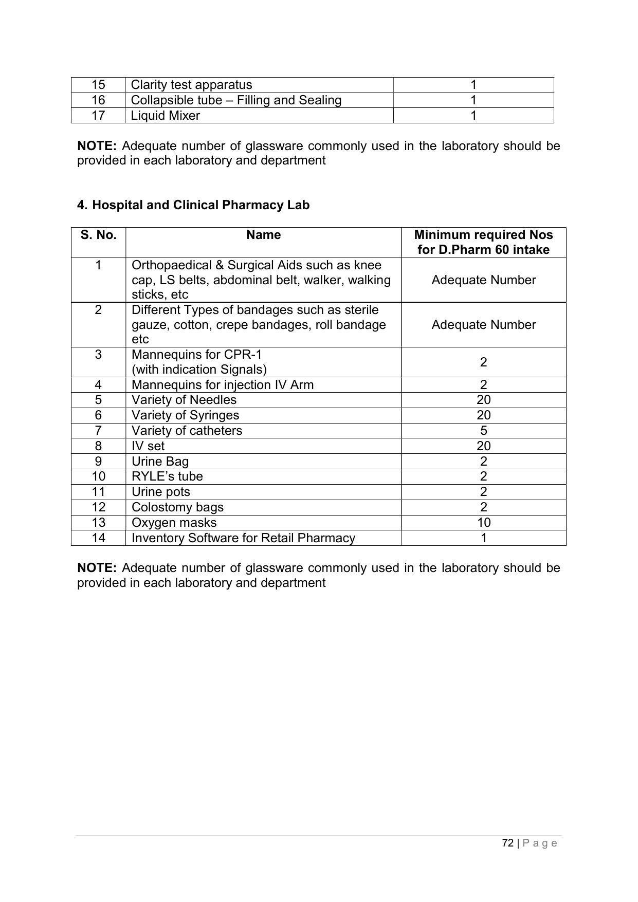 SYLLABUS FOR ANNUAL SYSTEM EFFECTIVE FROM (2021-2022) - PHARMACY - Page 76