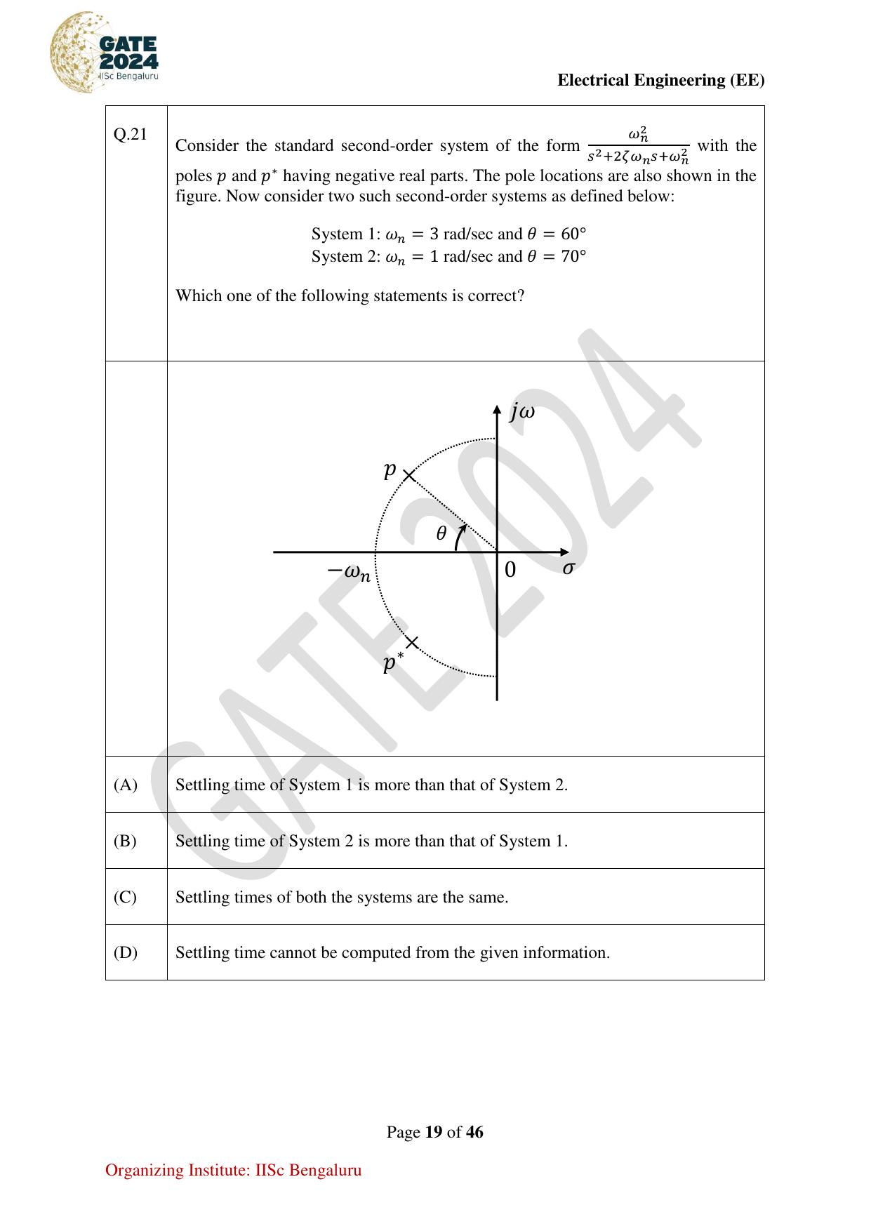 GATE 2024 Electrical Engineering (EE) Question Paper - Page 19