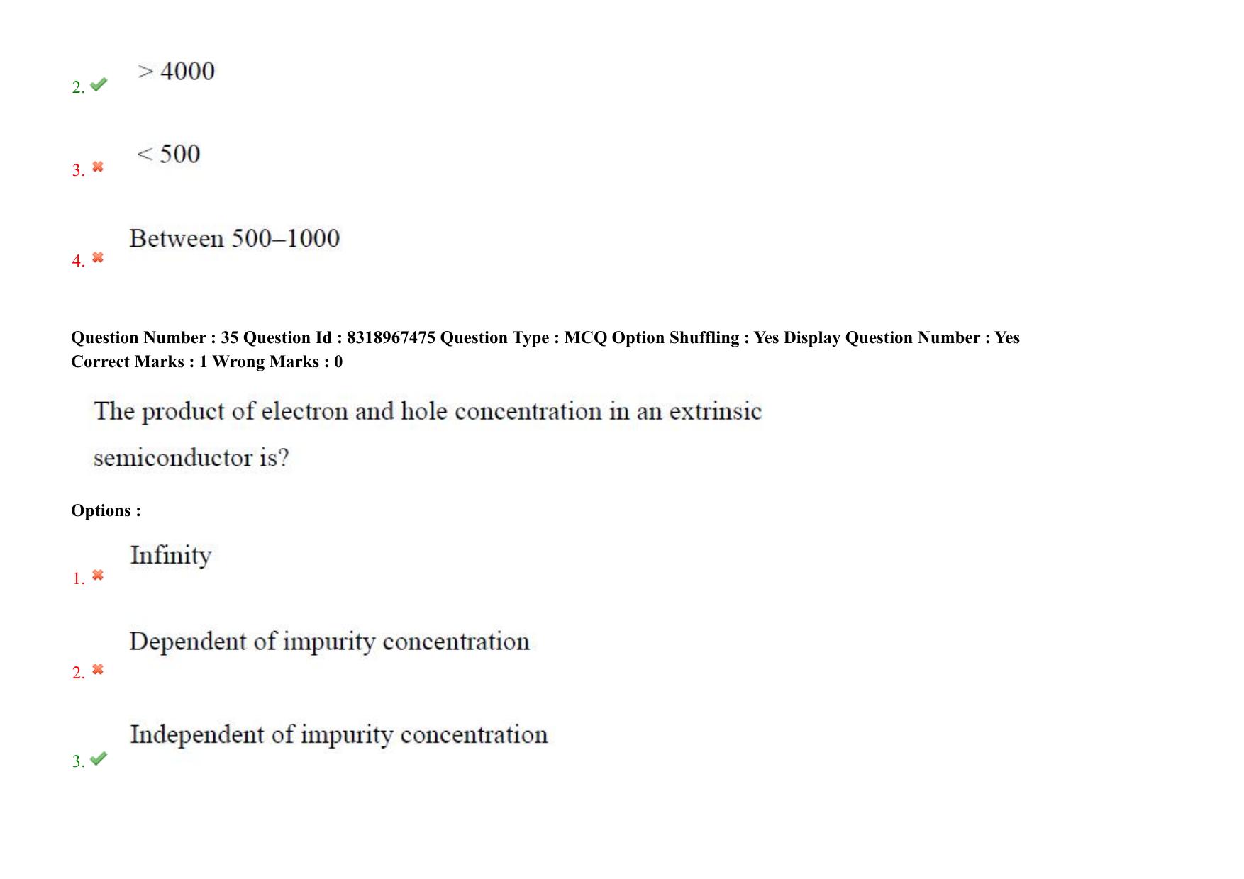 AP PGCET 2025 Nano Technology Paper with Answer Key - Page 26