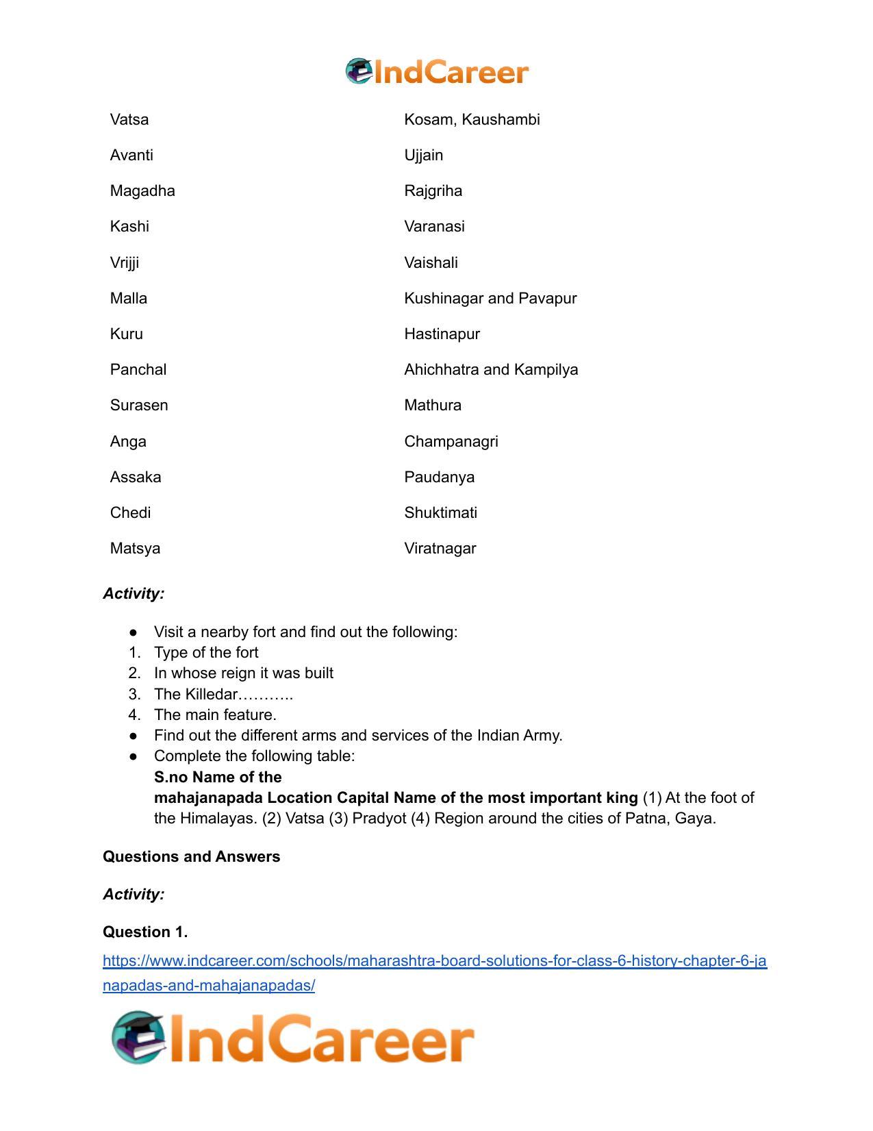 Maharashtra Board Solutions for Class 6- History: Chapter 6- Janapadas and Mahajanapadas - Page 5