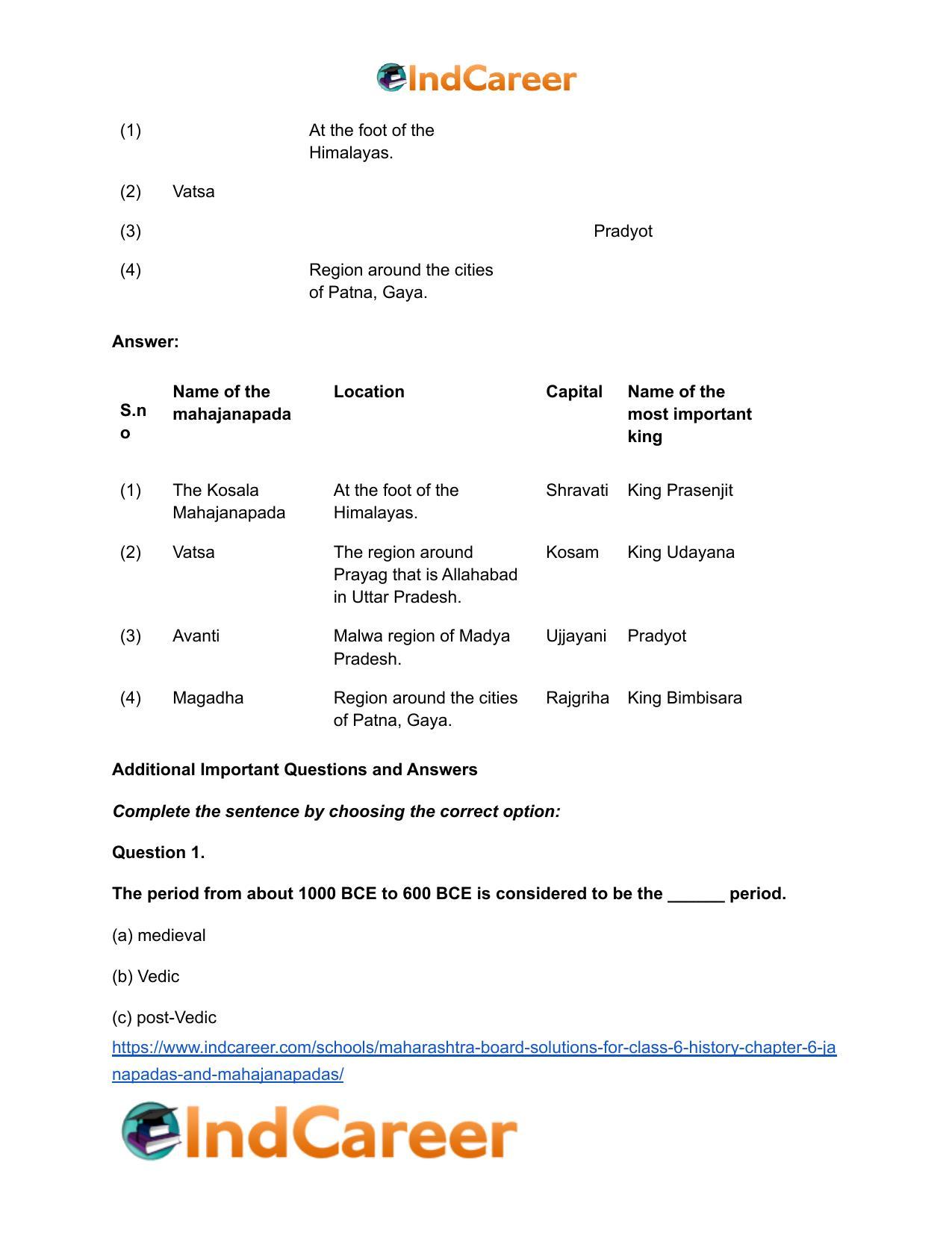 Maharashtra Board Solutions for Class 6- History: Chapter 6- Janapadas and Mahajanapadas - Page 7