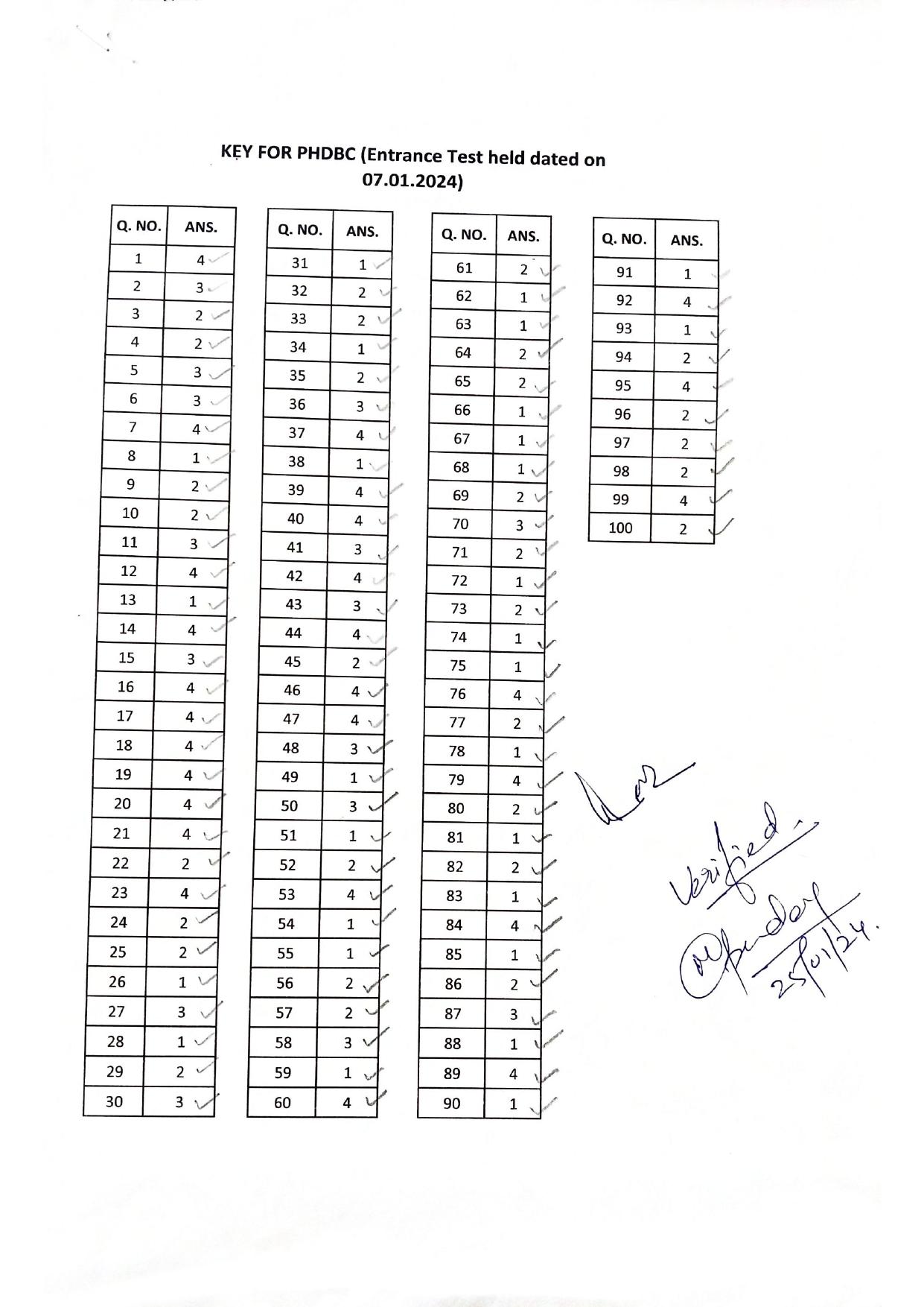 IGNOU PhD Entrance Test Ph. D. (Biochemistry) July 2023 Question Paper - Page 1