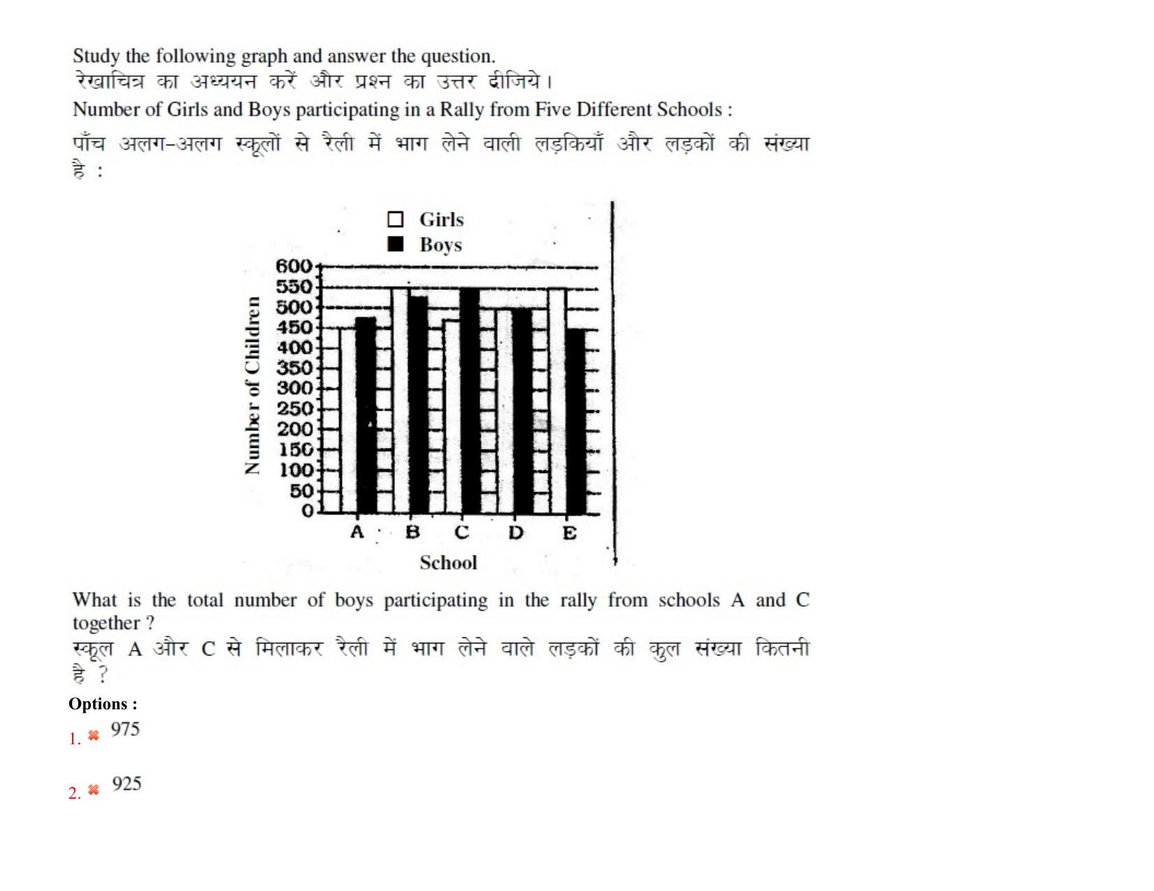 BHU RET Veterinary Surgery & Radiology 2021 Question Paper - Page 32