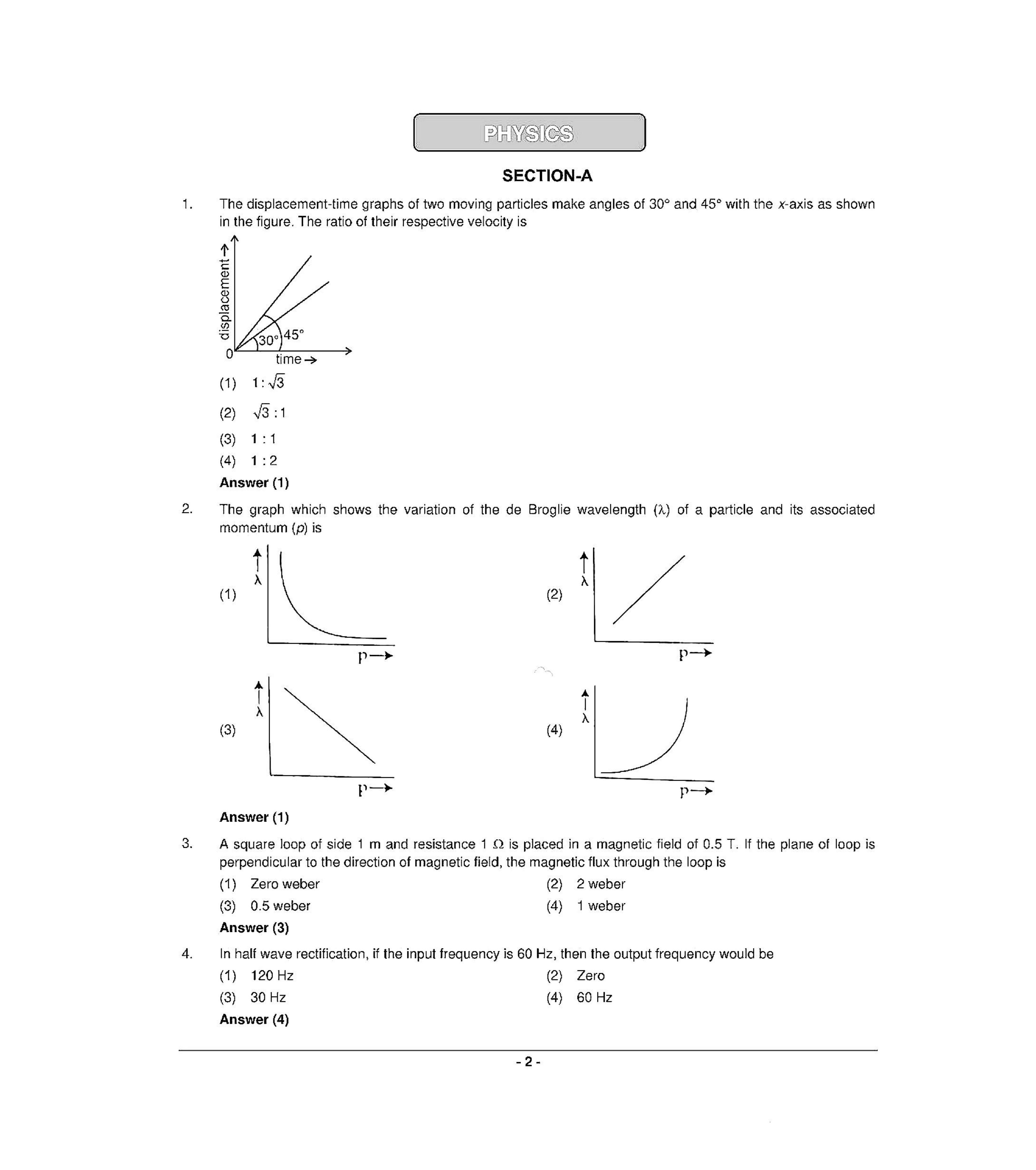 NEET R3 2022 Question Paper - Page 1