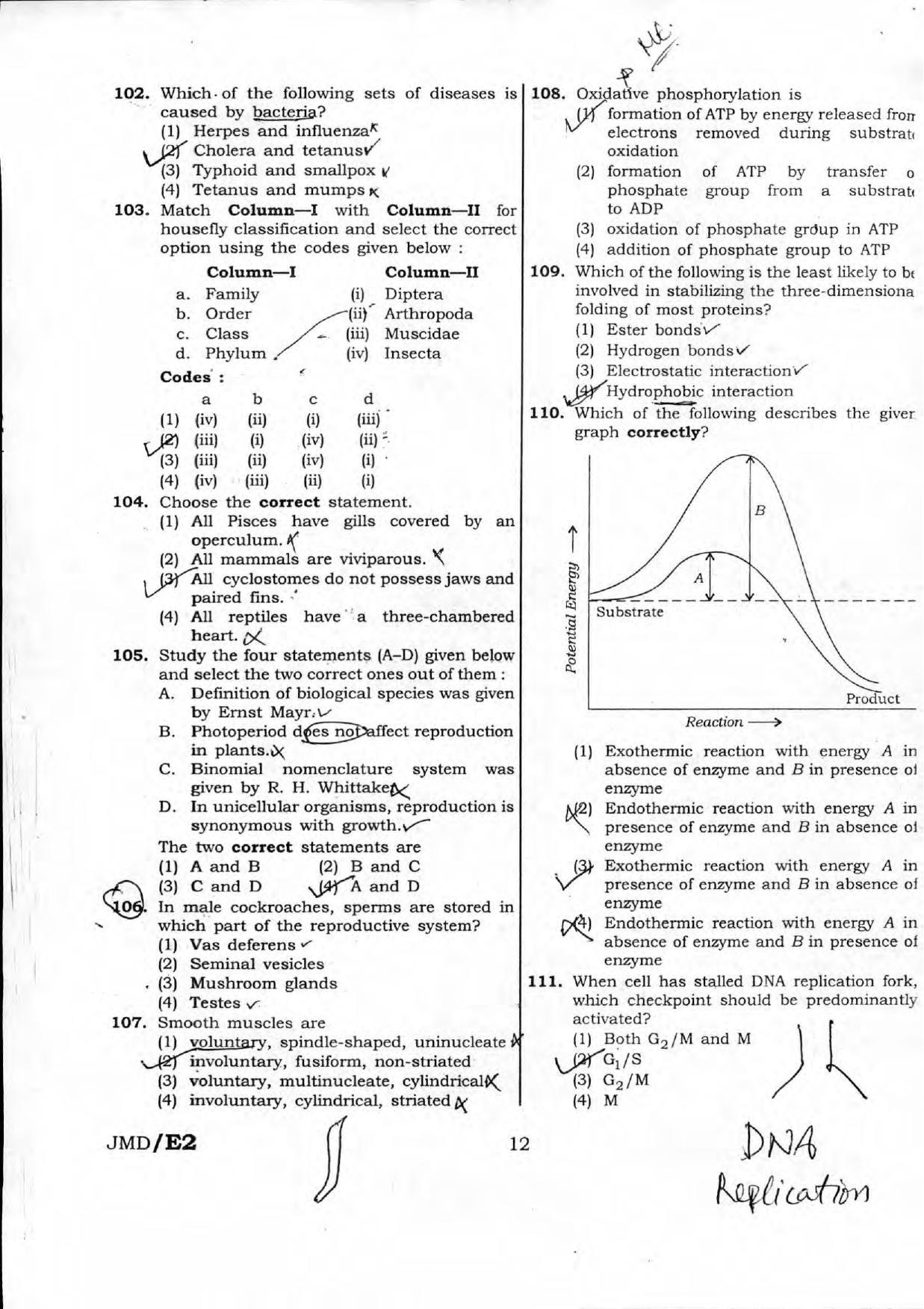 NEET Code XX 2016 Question Paper - Page 12