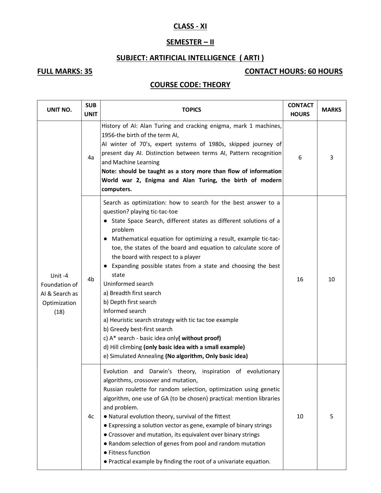 WBCHSE Class 11 & 12 Syllabus for Artificial Intelligence (ARTI) (SET I) - Page 4