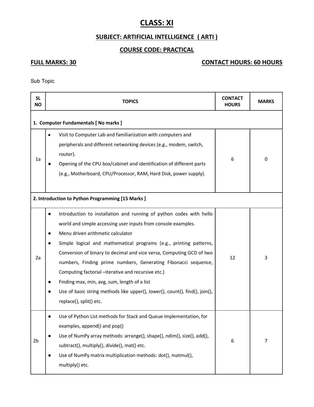 WBCHSE Class 11 & 12 Syllabus for Artificial Intelligence (ARTI) (SET I) - Page 6