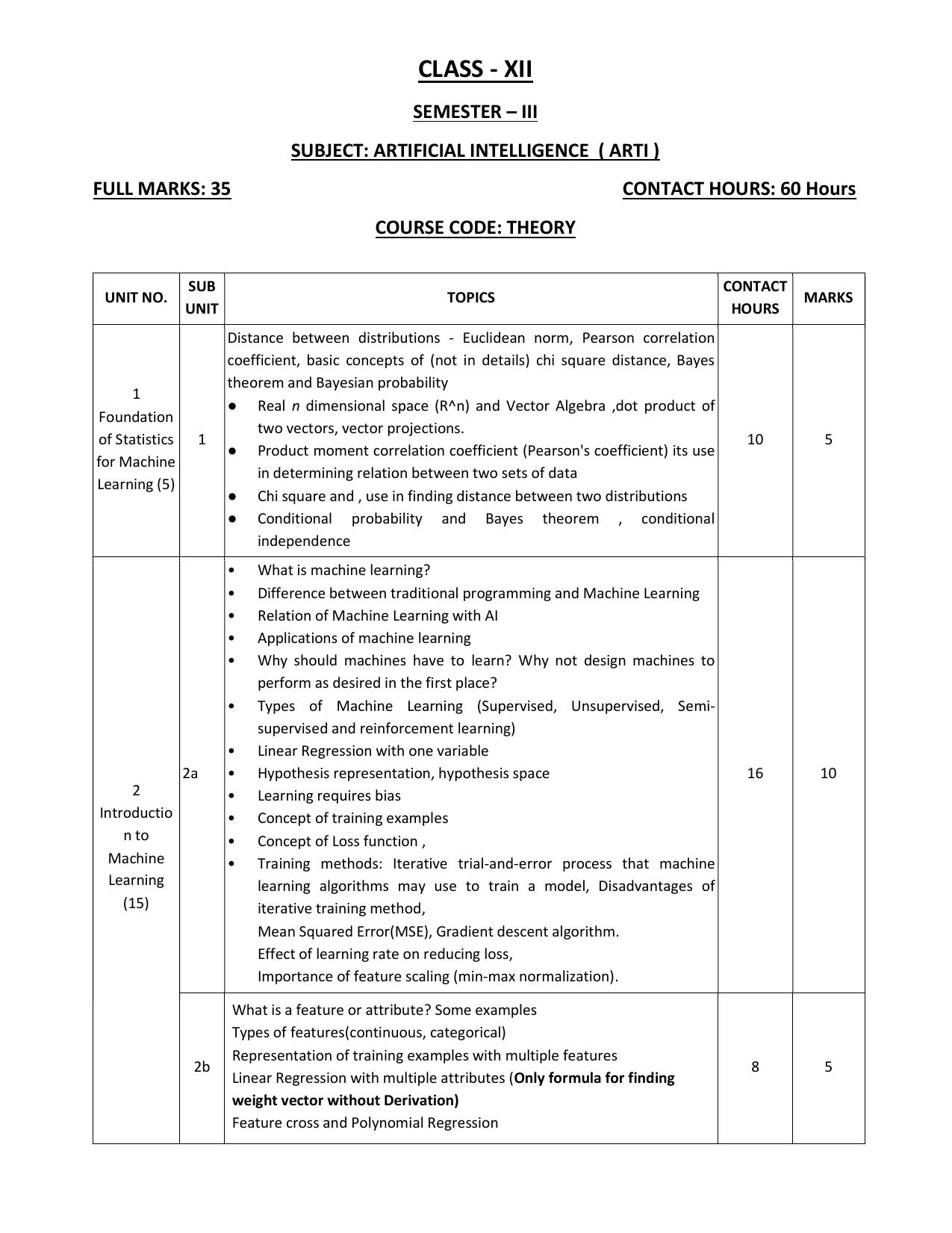 WBCHSE Class 11 & 12 Syllabus for Artificial Intelligence (ARTI) (SET I) - Page 8
