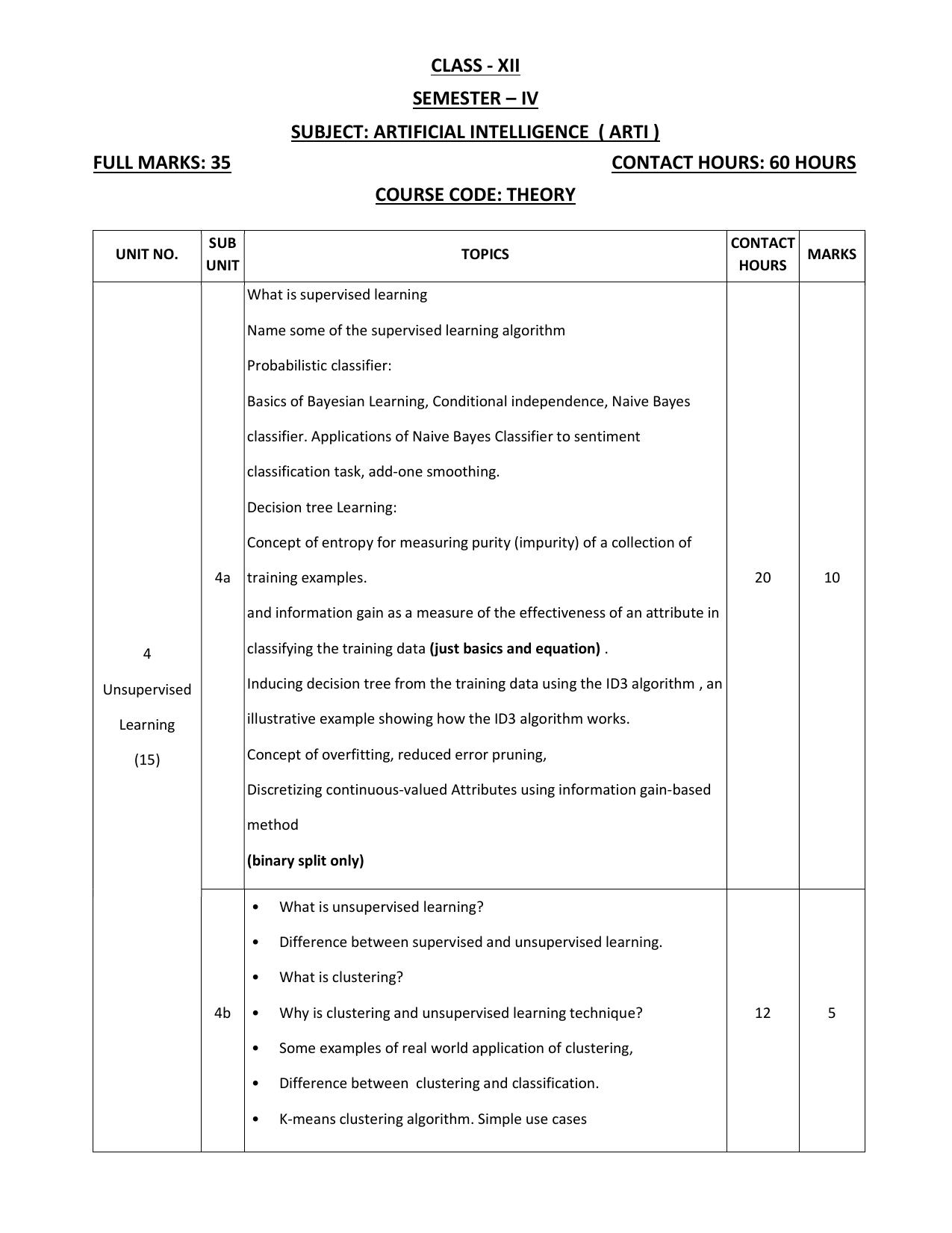 WBCHSE Class 11 & 12 Syllabus for Artificial Intelligence (ARTI) (SET I) - Page 10