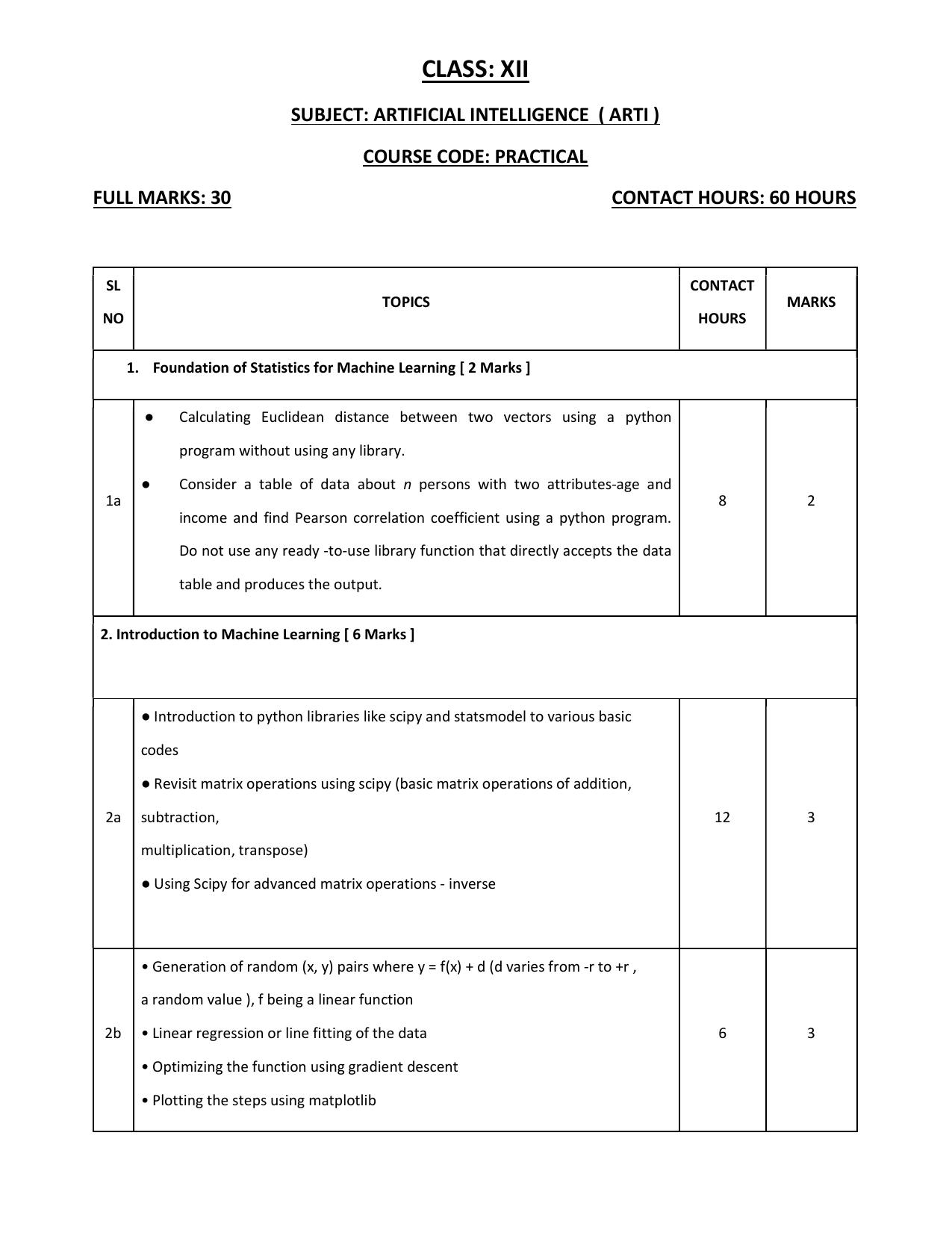 WBCHSE Class 11 & 12 Syllabus for Artificial Intelligence (ARTI) (SET I) - Page 12