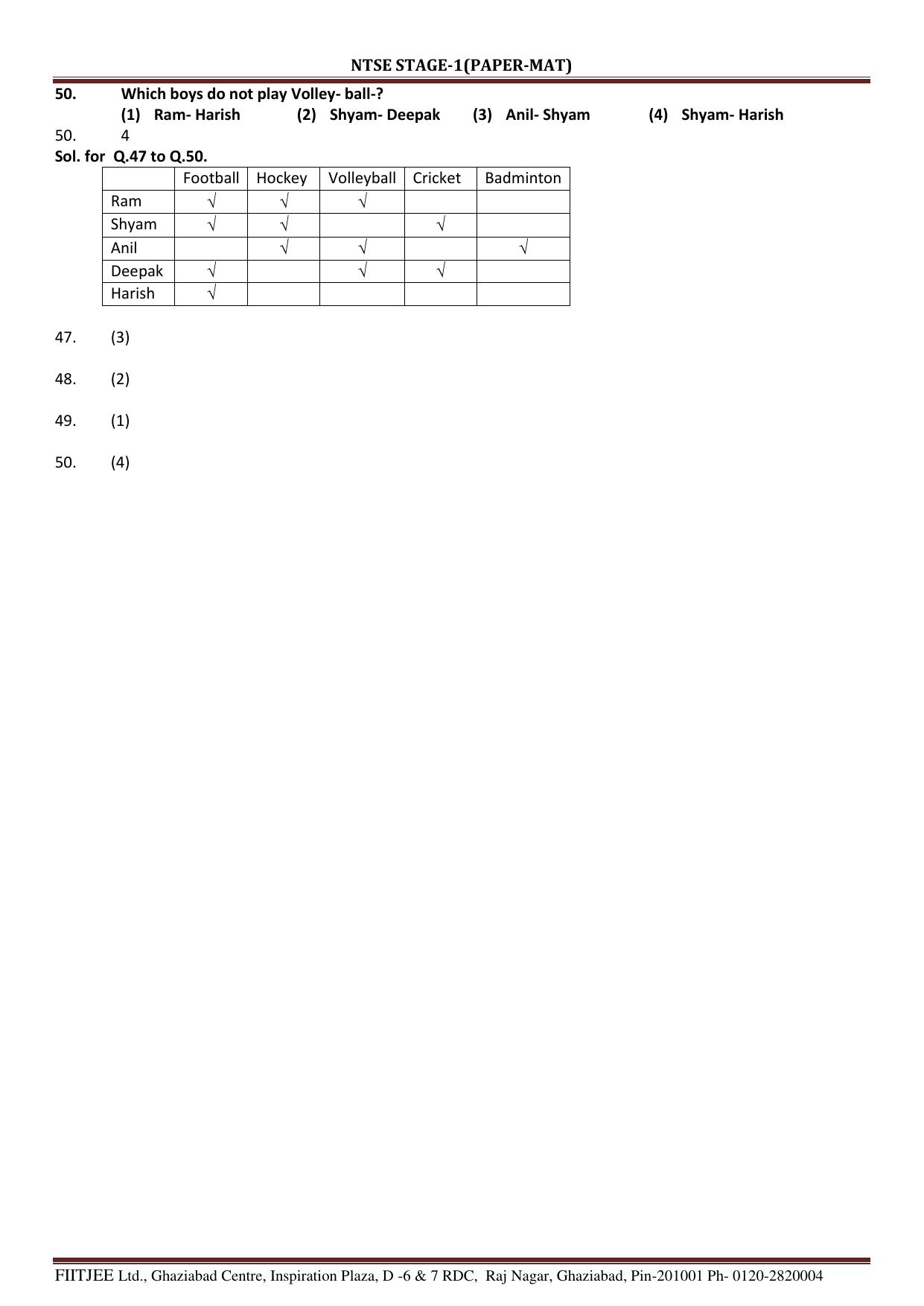 Uttar Pradesh NTSE 2016 MAT Question Paper with Solution - Page 9