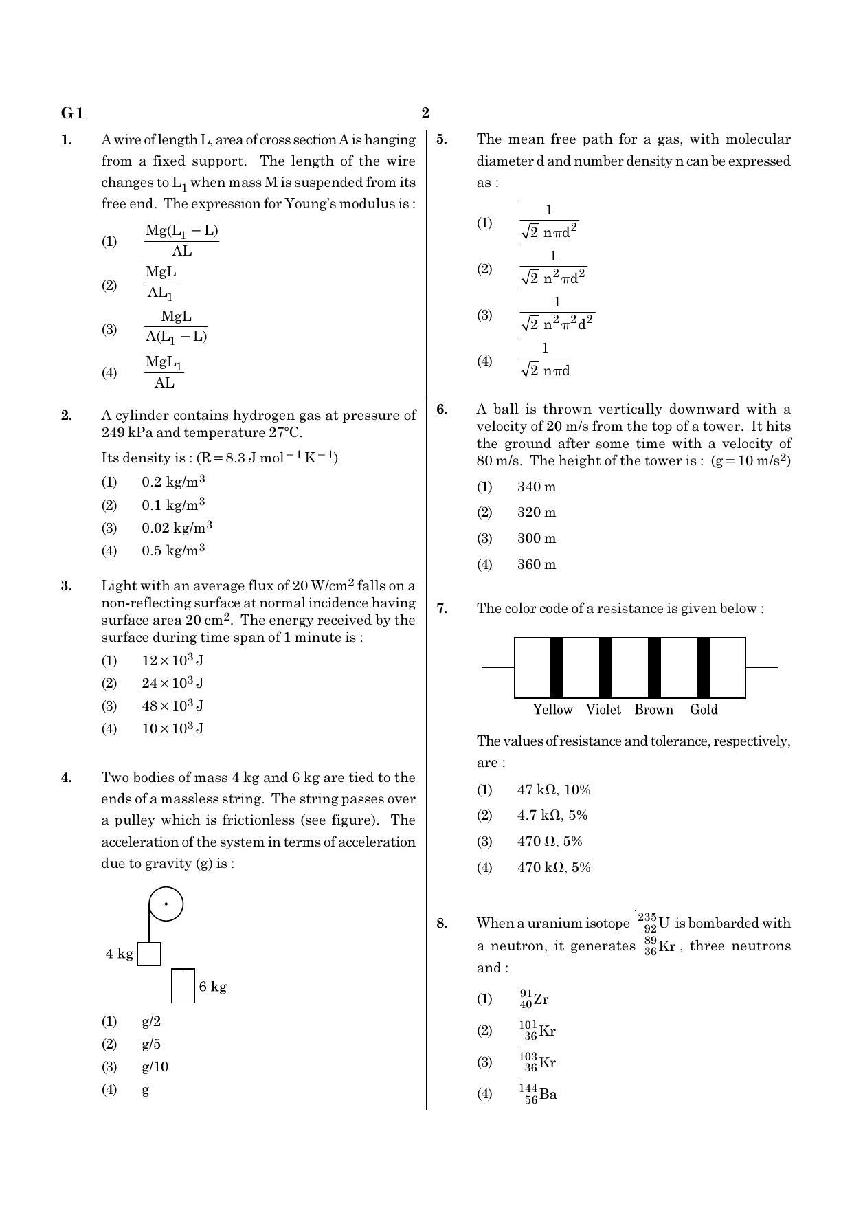 NEET G1 2020 Question Paper - Page 2
