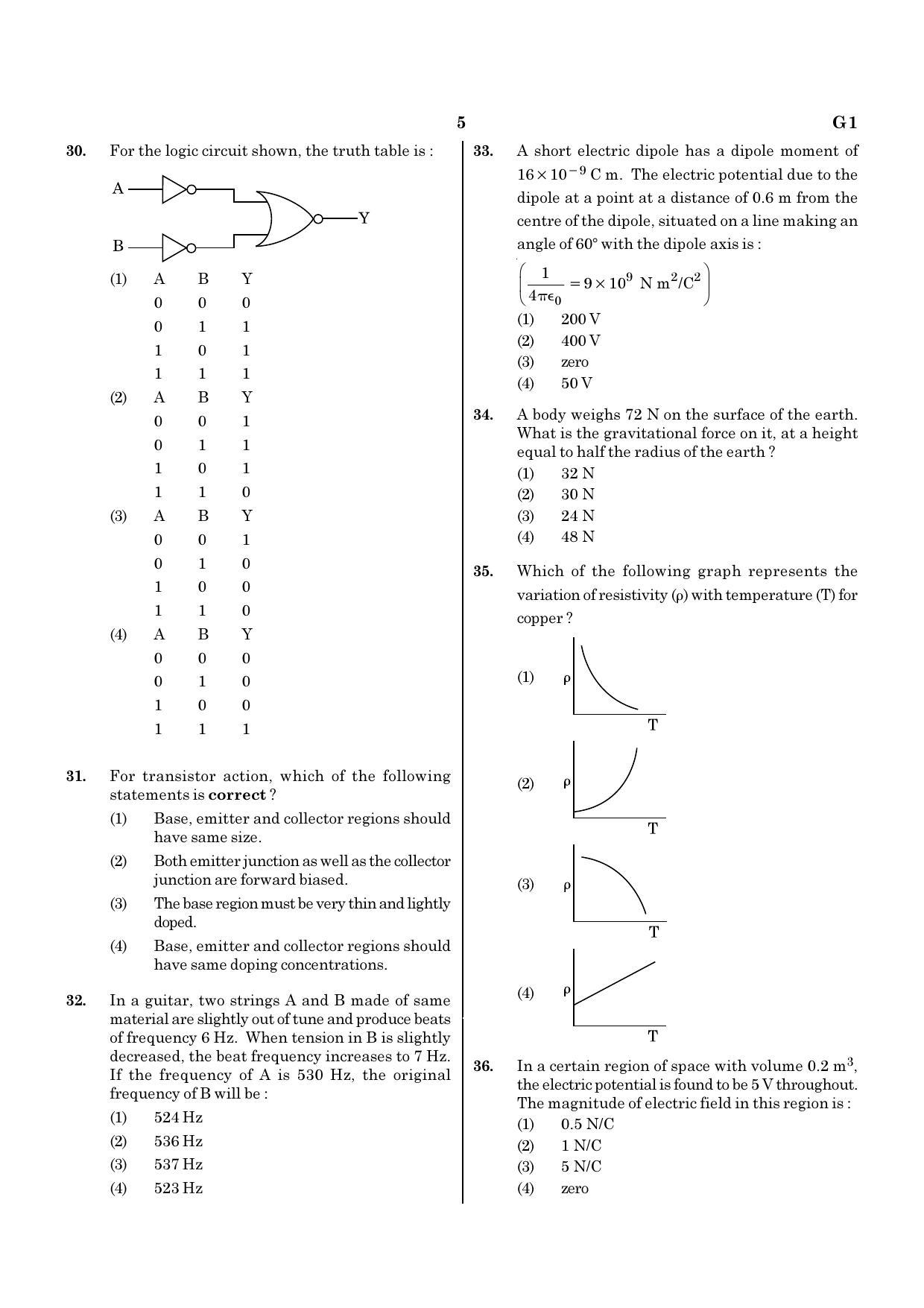 NEET G1 2020 Question Paper - Page 5