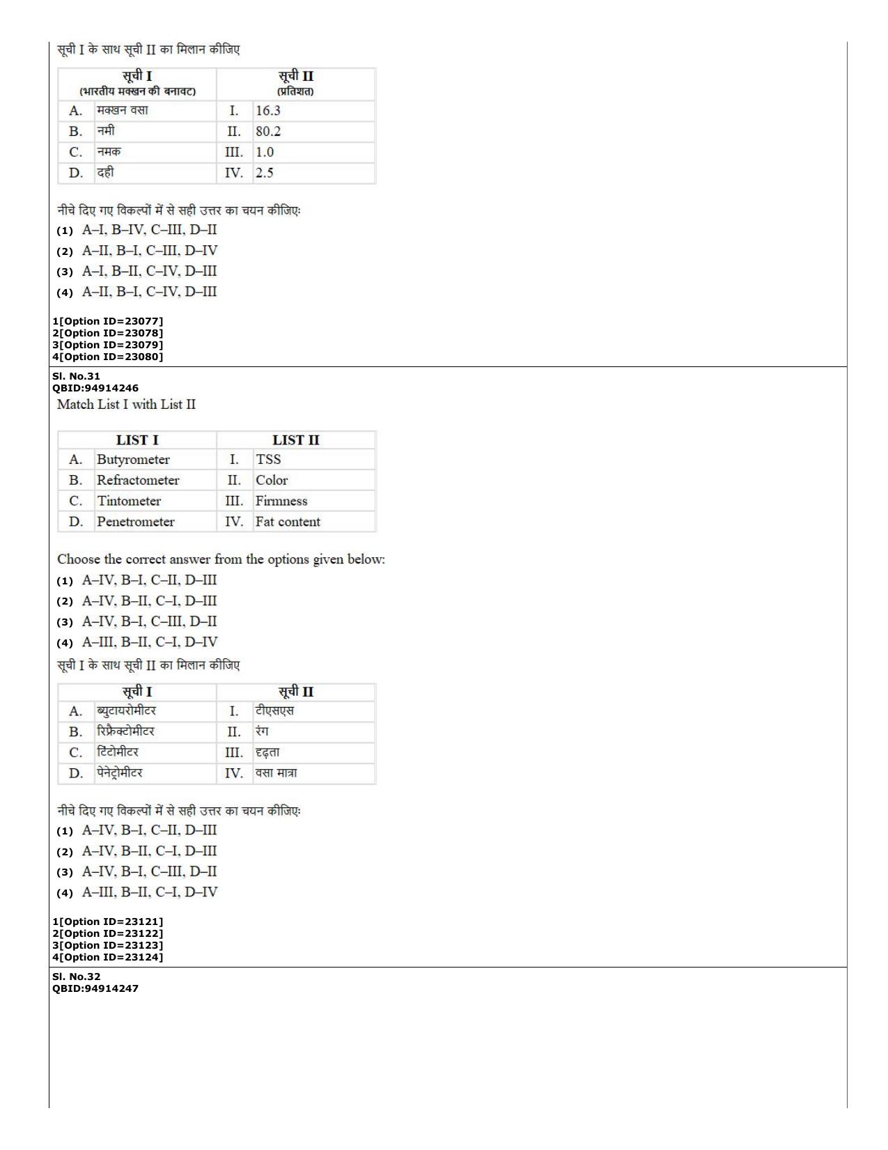 CUET (PG) 2022: PGQP-08 Food Technology (07-09-2022) Question Paper - Page 15